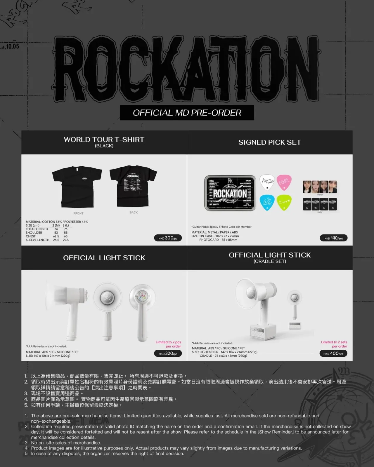 圖片來源：168production.hk