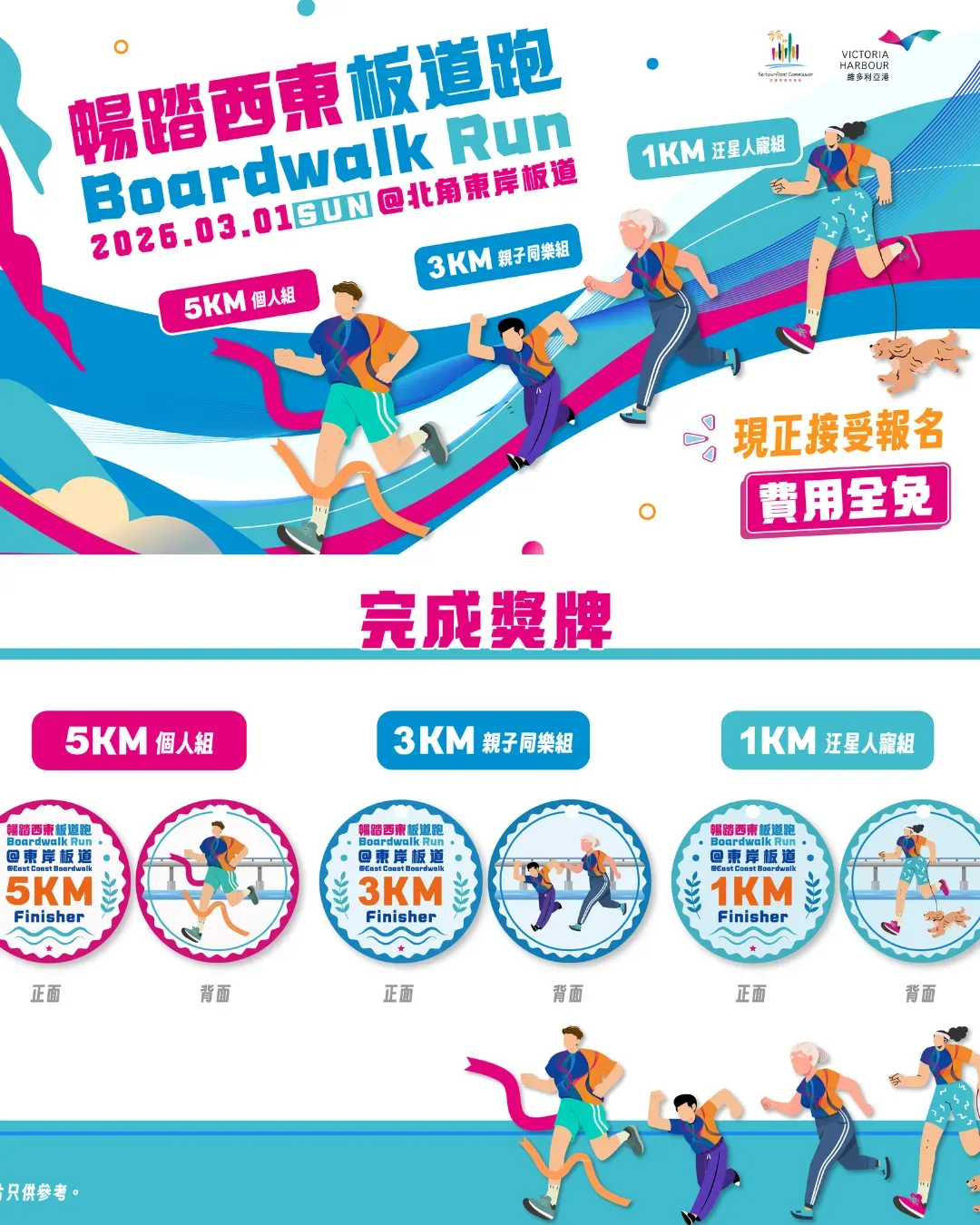 暢踏西東板道跑