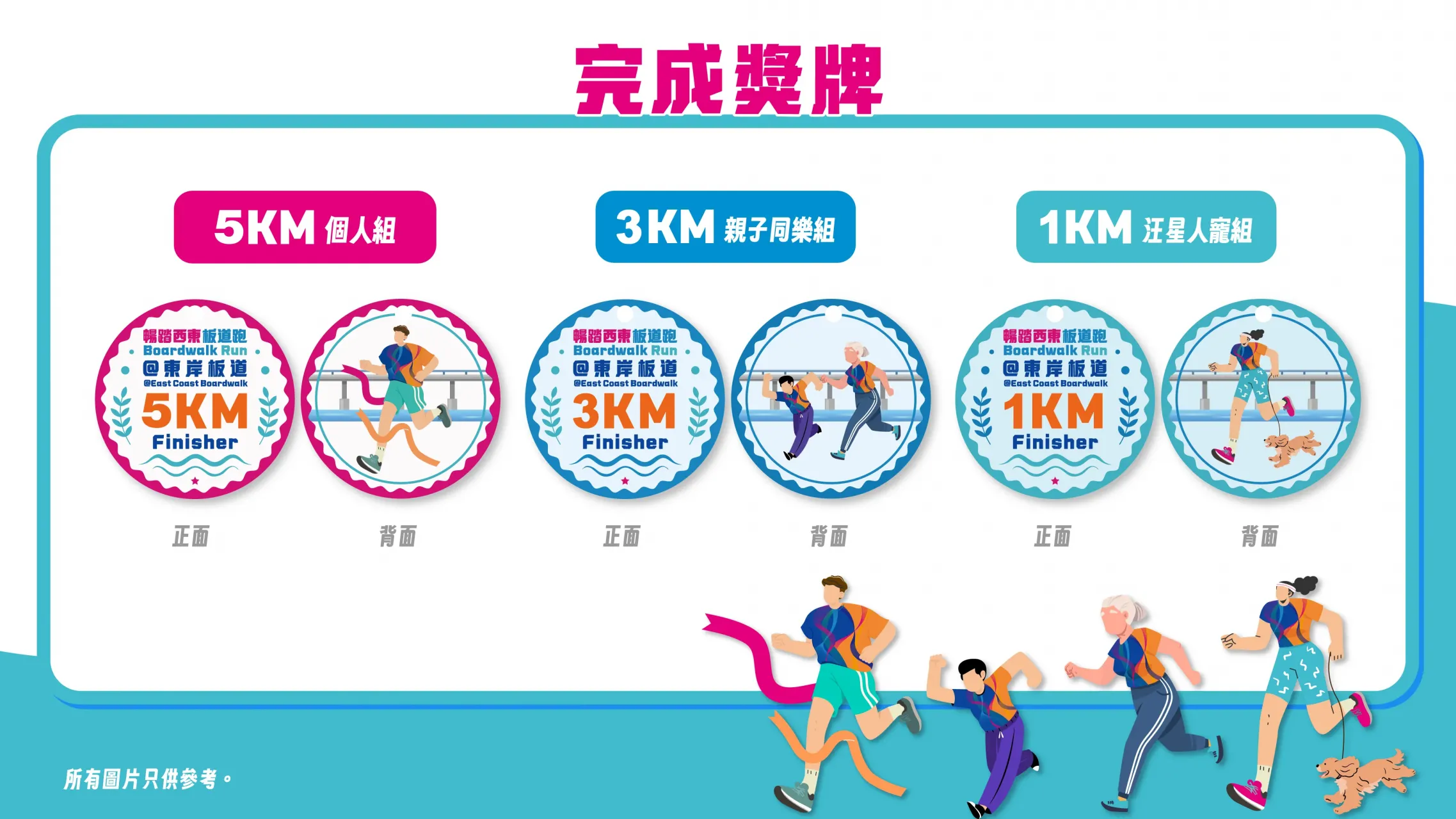 圖片來源：官方網站、U Lifestyle