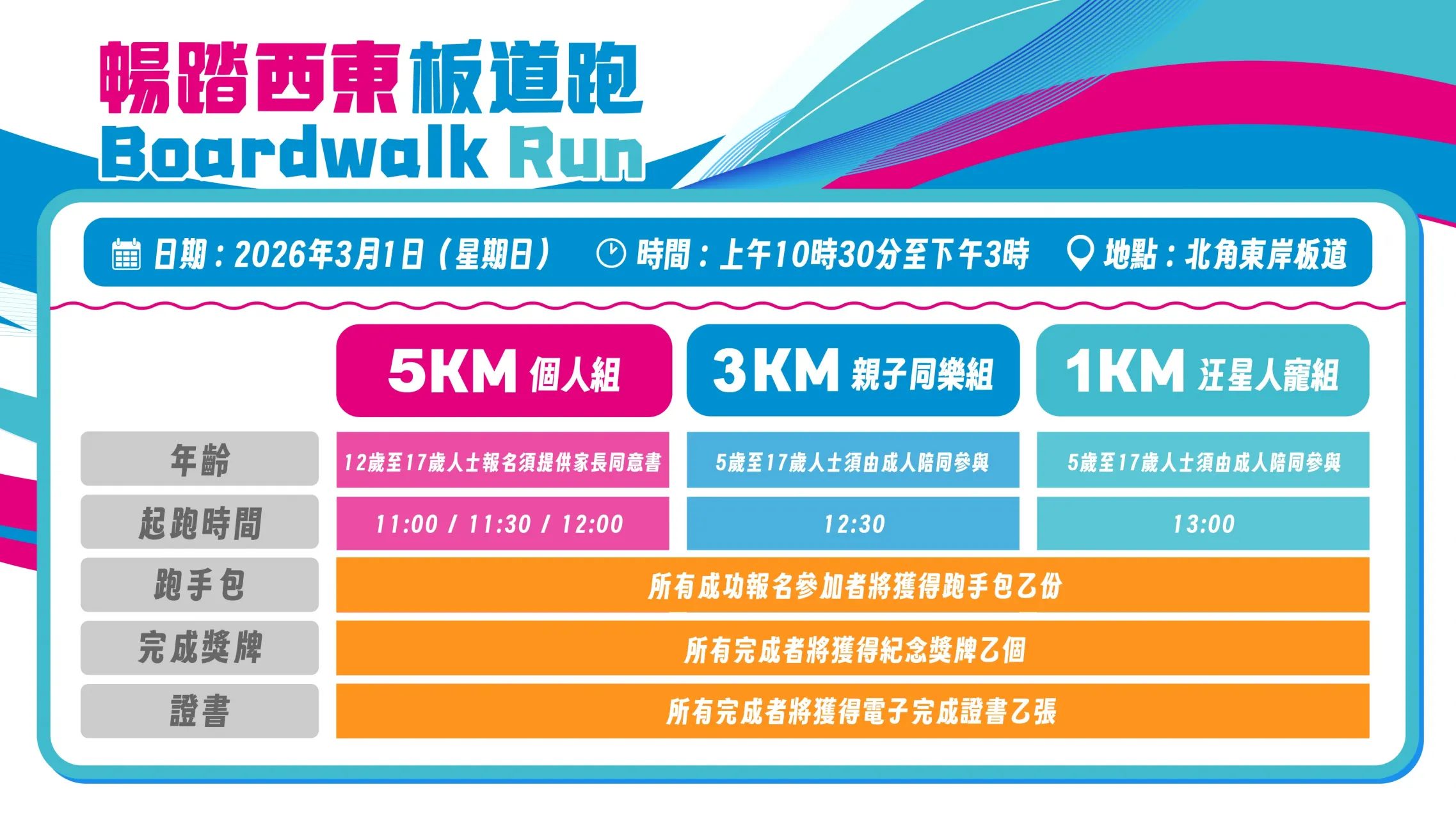 圖片來源：官方網站、U Lifestyle