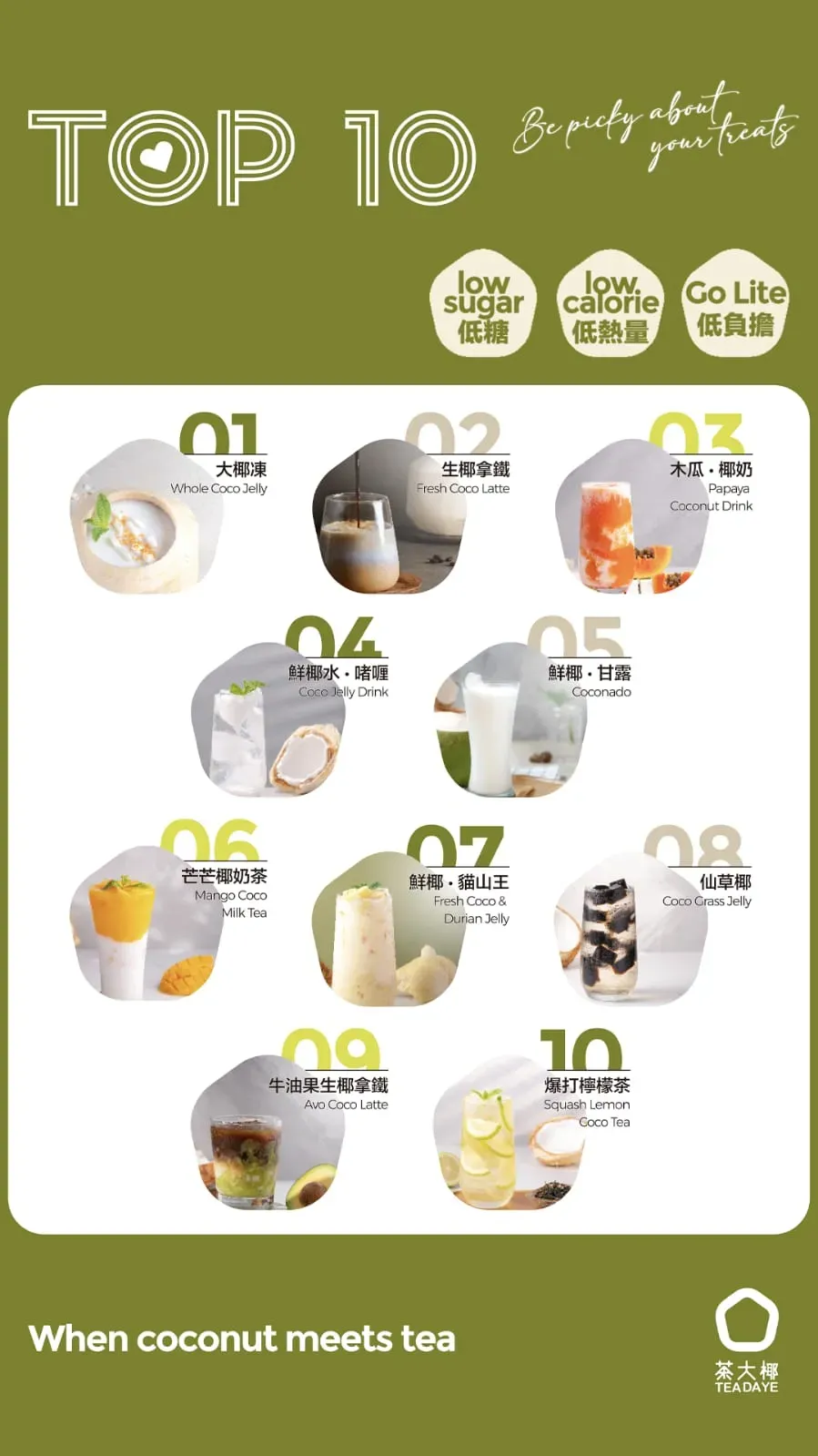 圖片來源：茶大椰官方網站