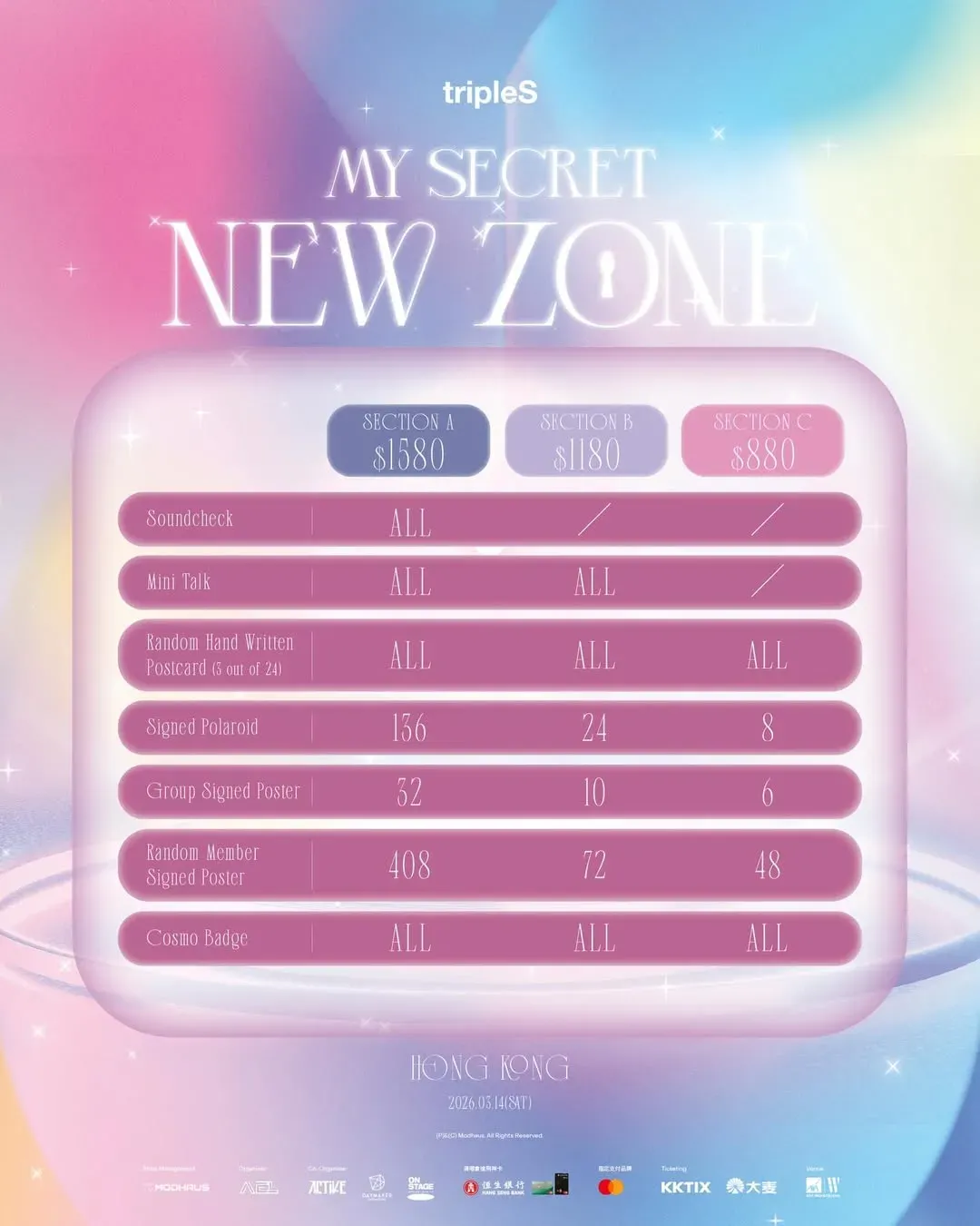 圖片來源：IG@triplescosmos