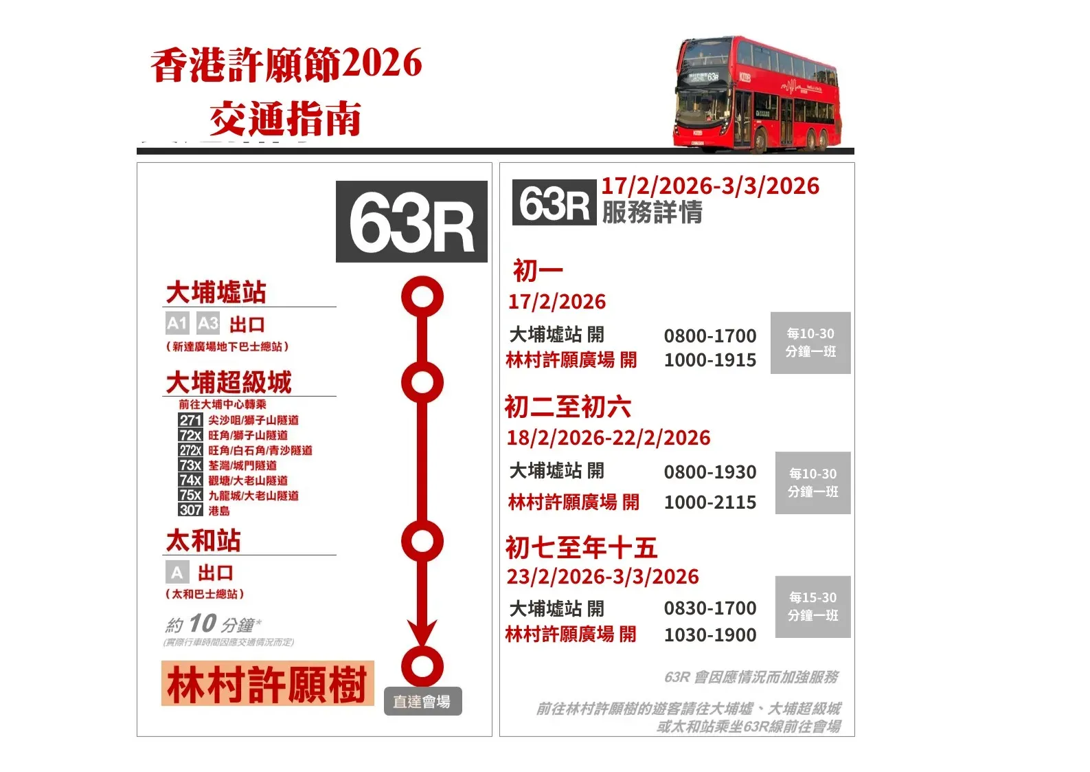 圖片來源：官方網站、U Lifestyle