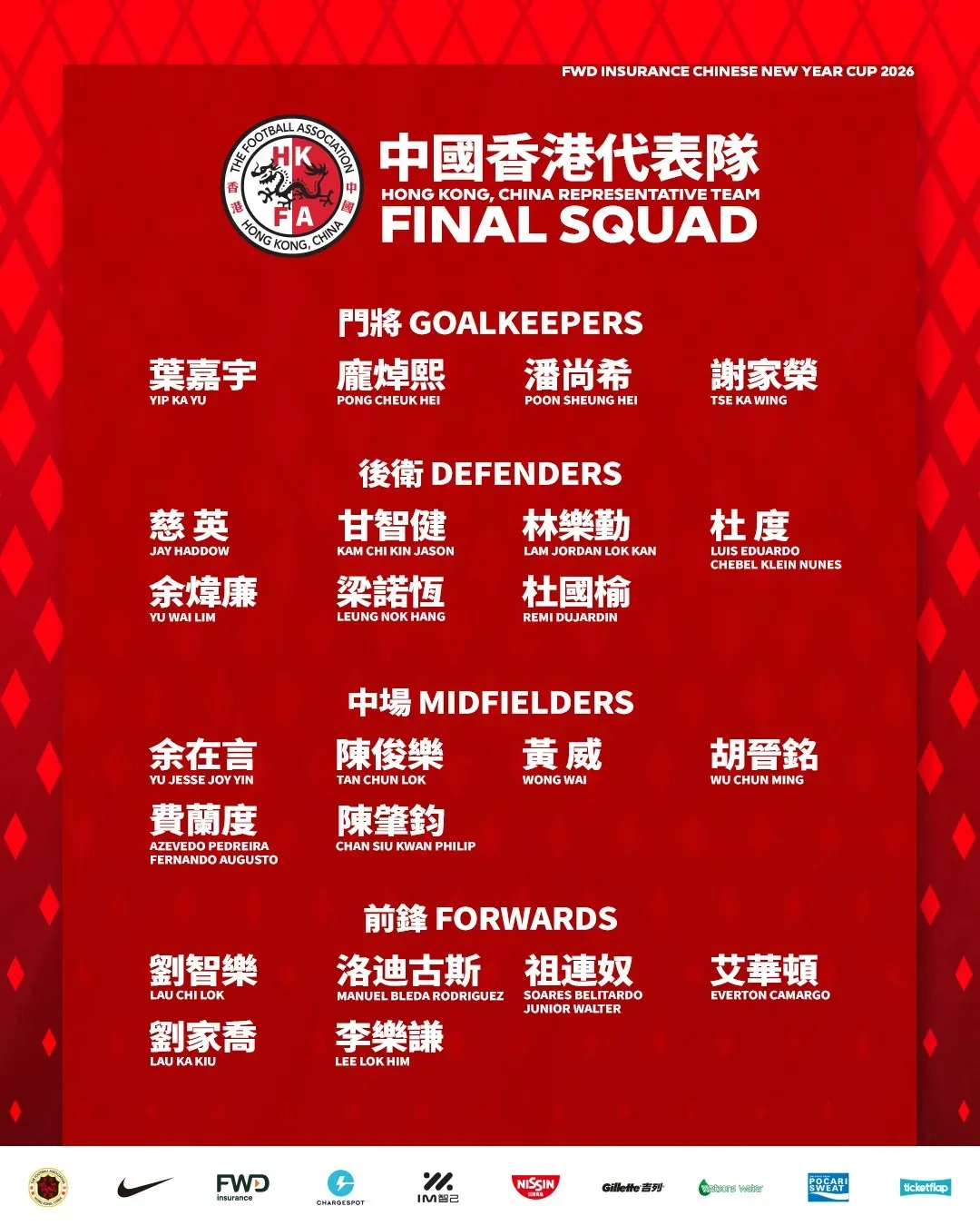 圖片來源：官方網站、U Lifestyle