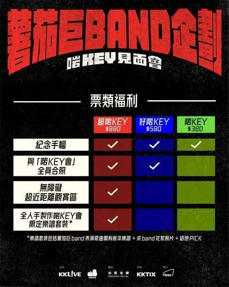 圖片來源：官方網站、U Lifestyle