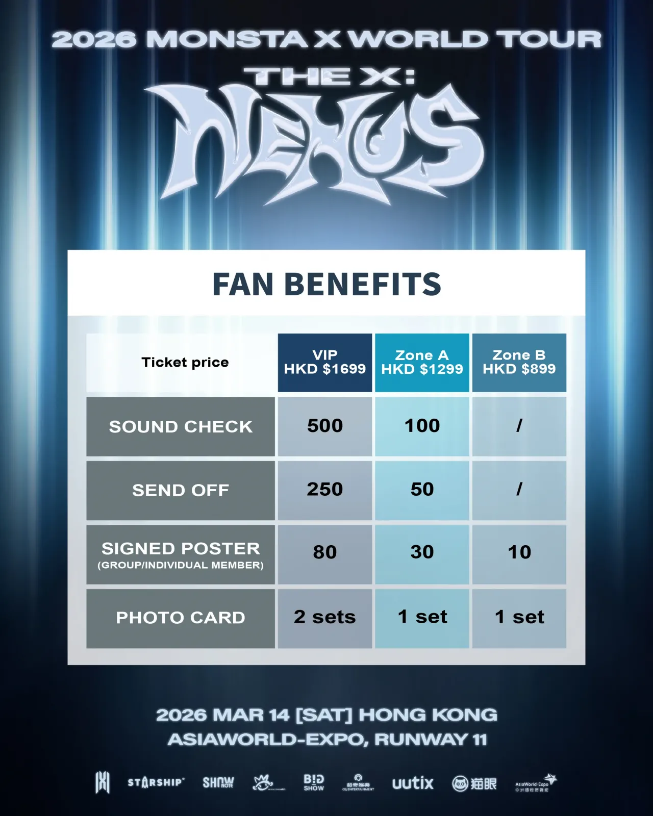 圖片來源：官方網站、U Lifestyle