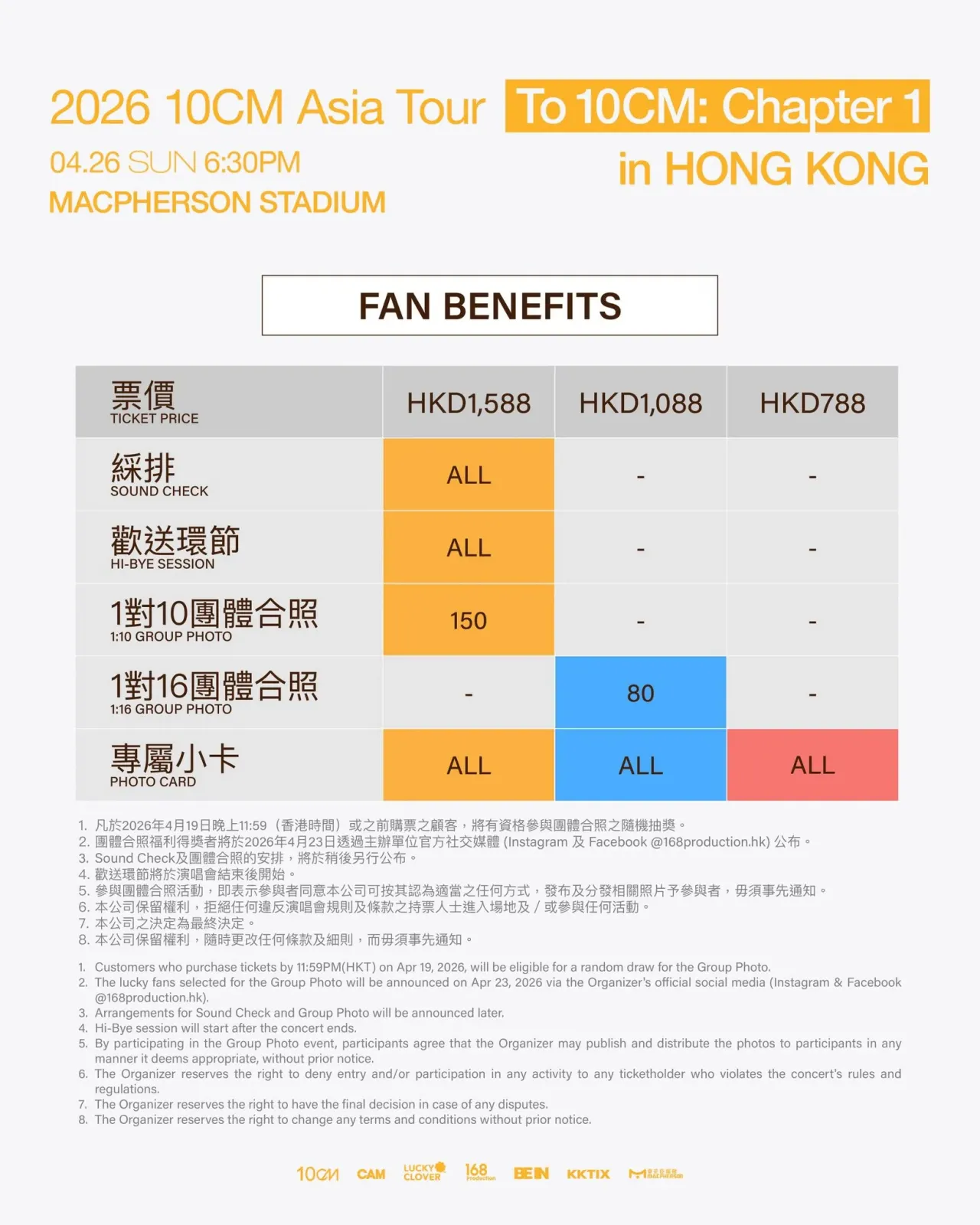 圖片來源：官方網站、U Lifestyle