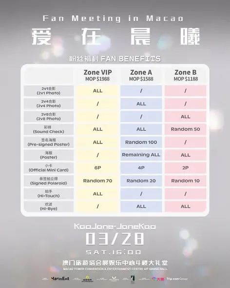 圖片來源：官方網站、U Lifestyle