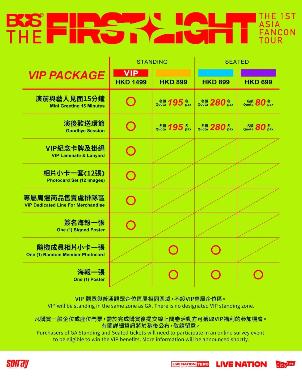 圖片來源：官方網站、U Lifestyle