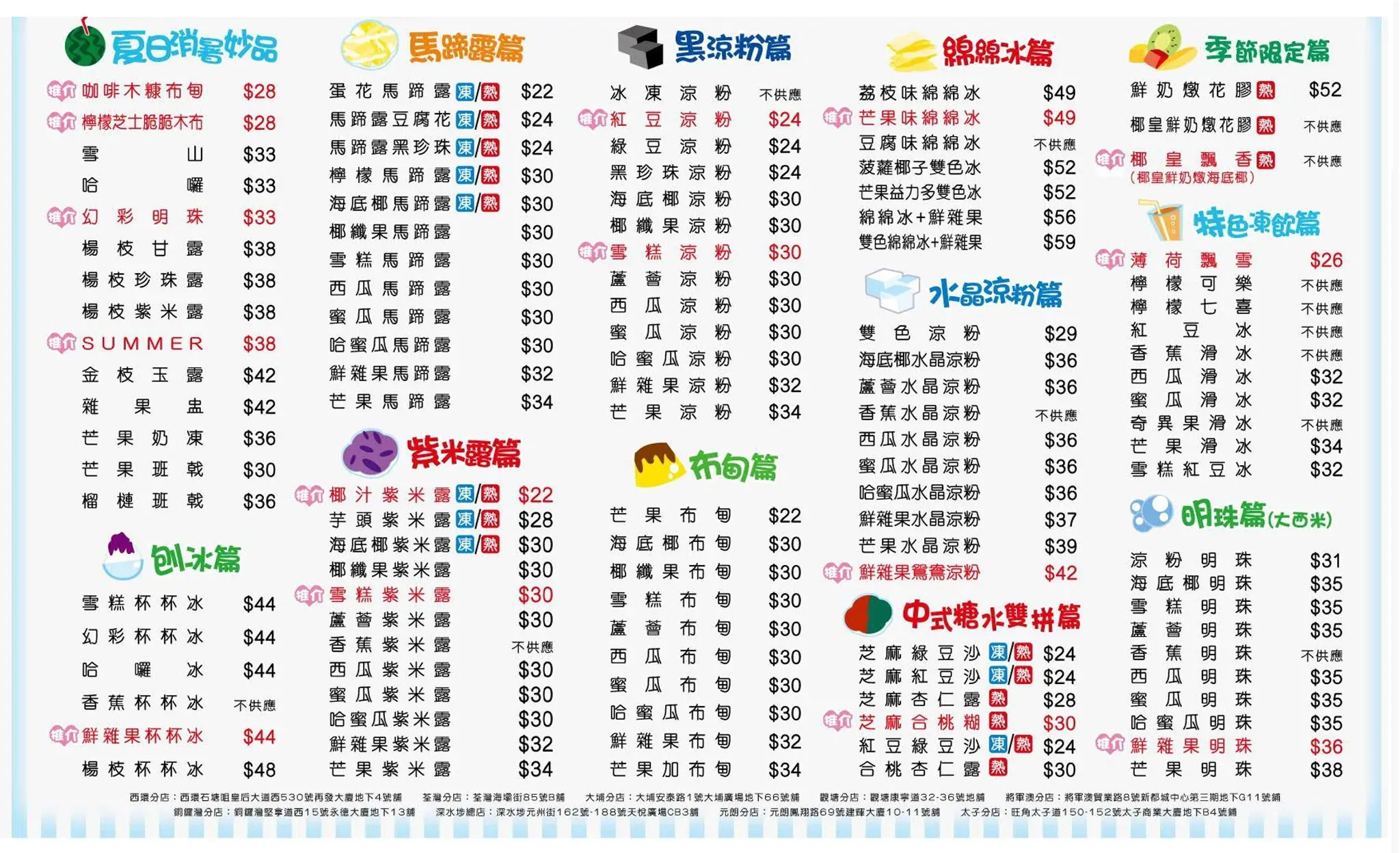 圖片來源：官方網站、U Lifestyle