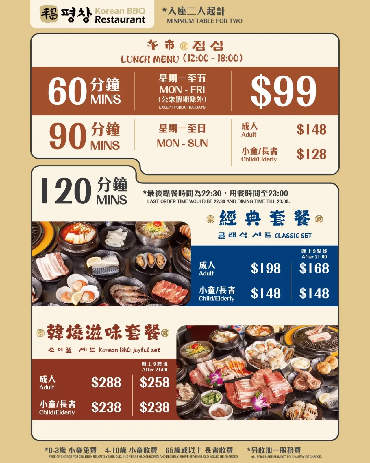 圖片來源：官方網站、U Lifestyle