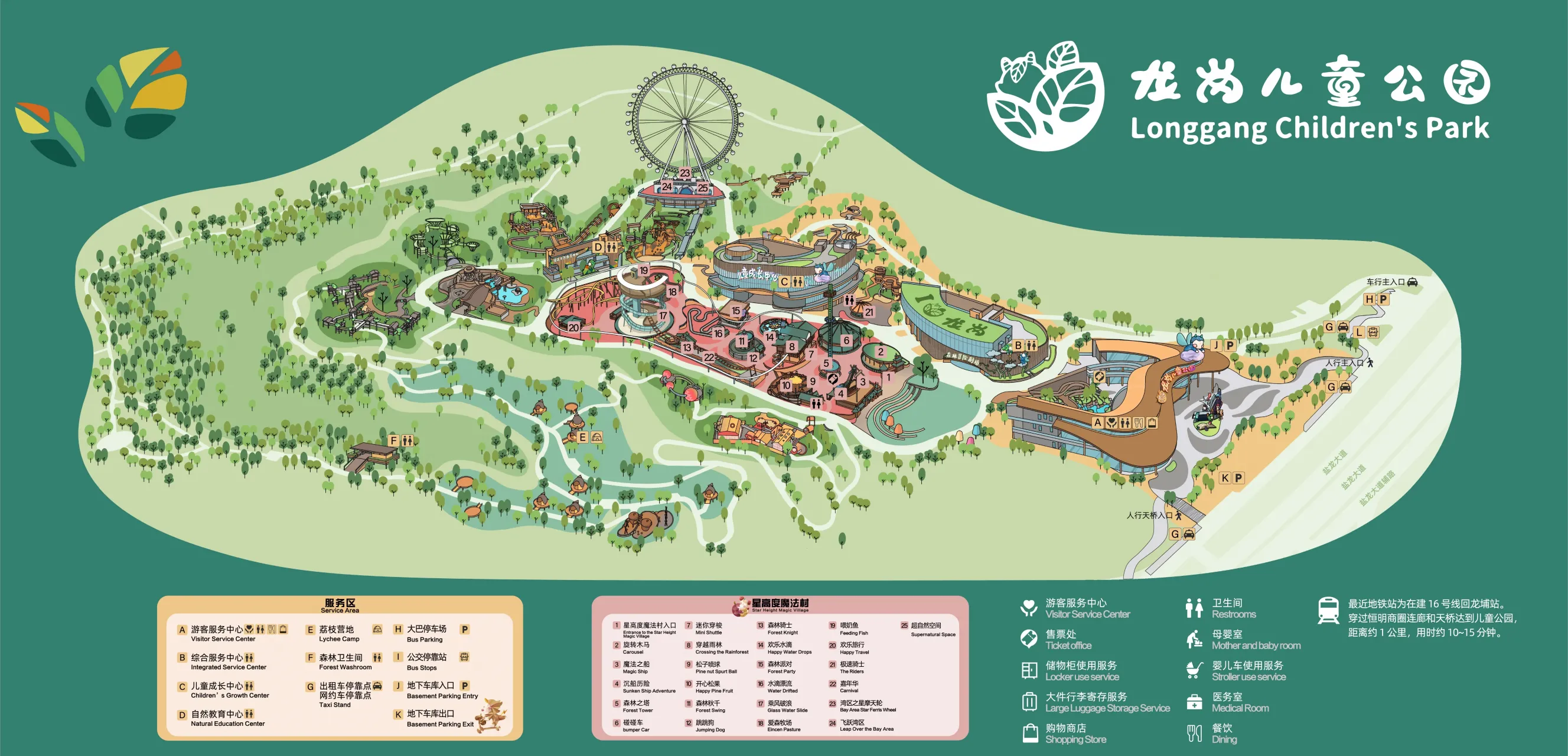 圖片來源：官方網站、U Lifestyle