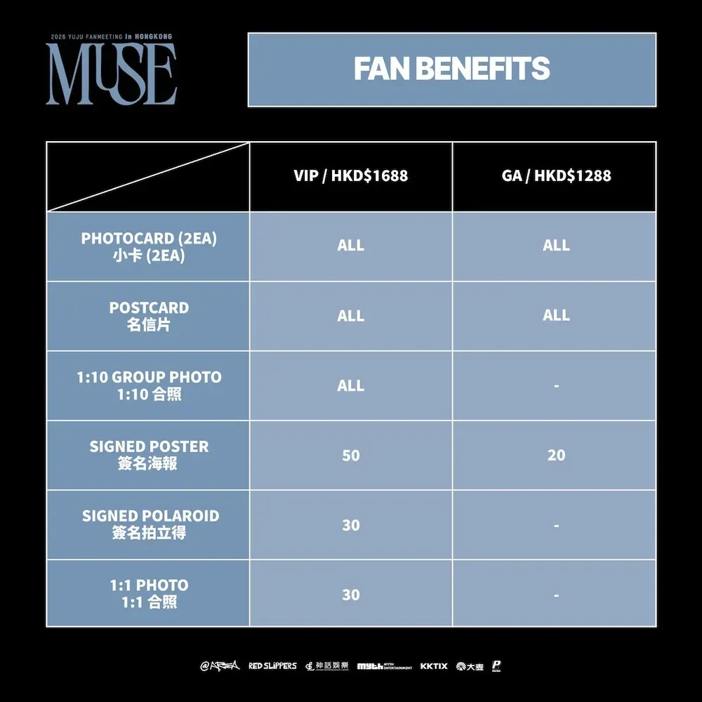 圖片來源：官方網站、U Lifestyle