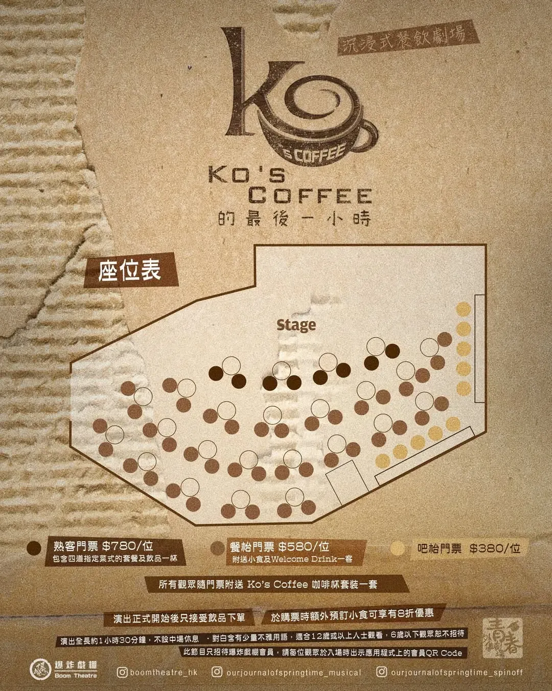 圖片來源：官方網站、U Lifestyle