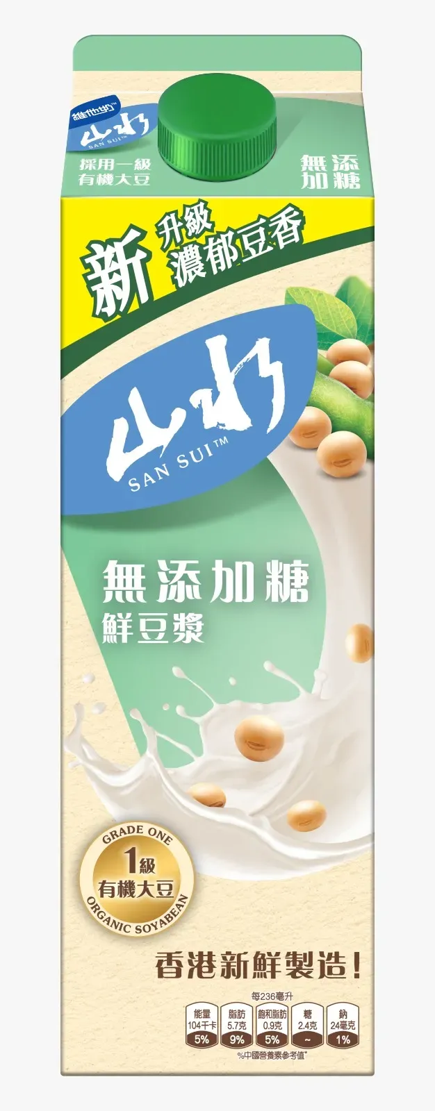 圖片來源：官方網站、U Lifestyle