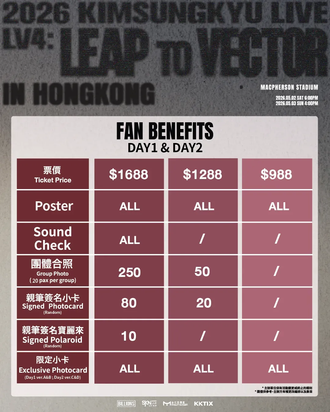 圖片來源：官方網站、U Lifestyle