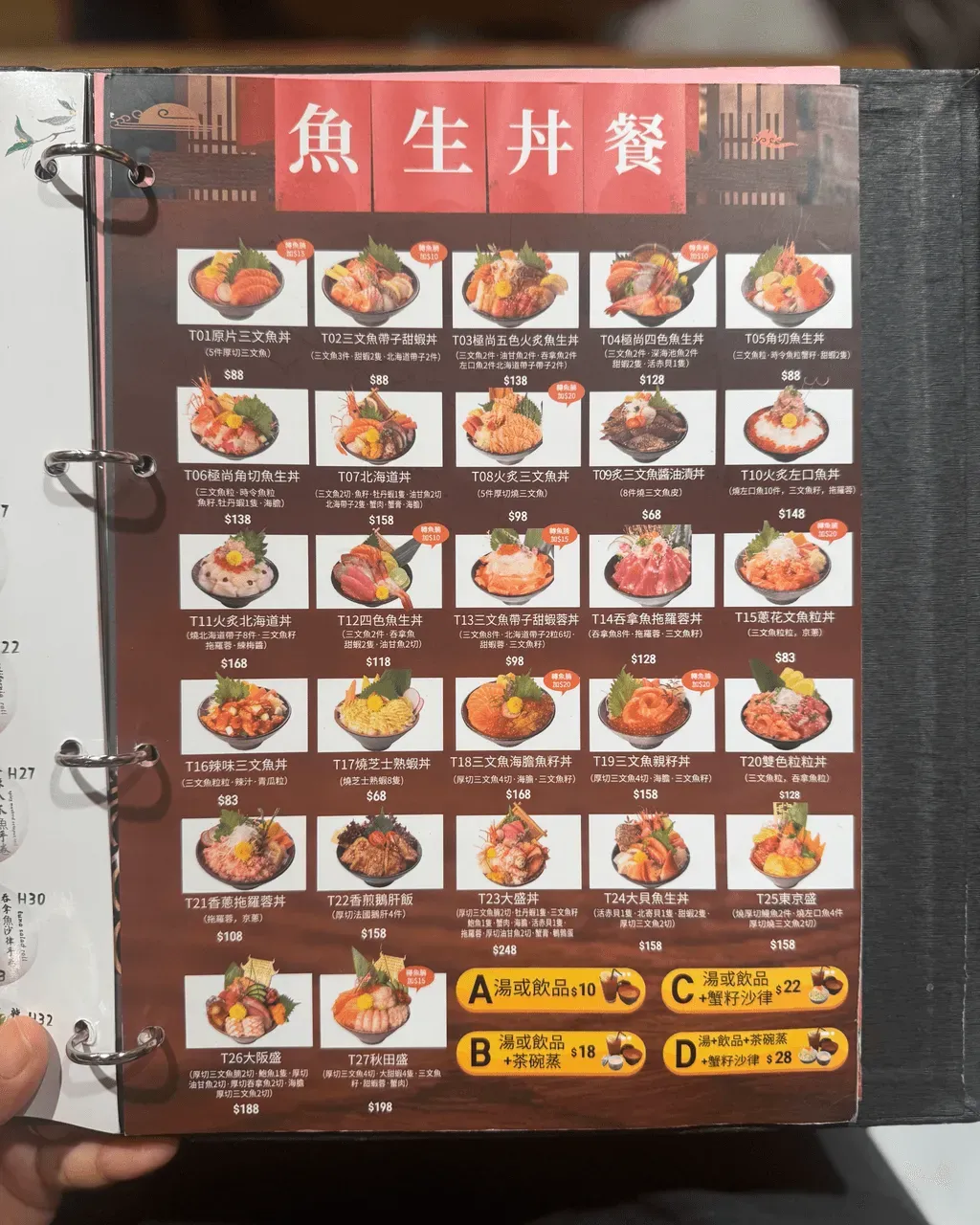 圖片來源：U Community