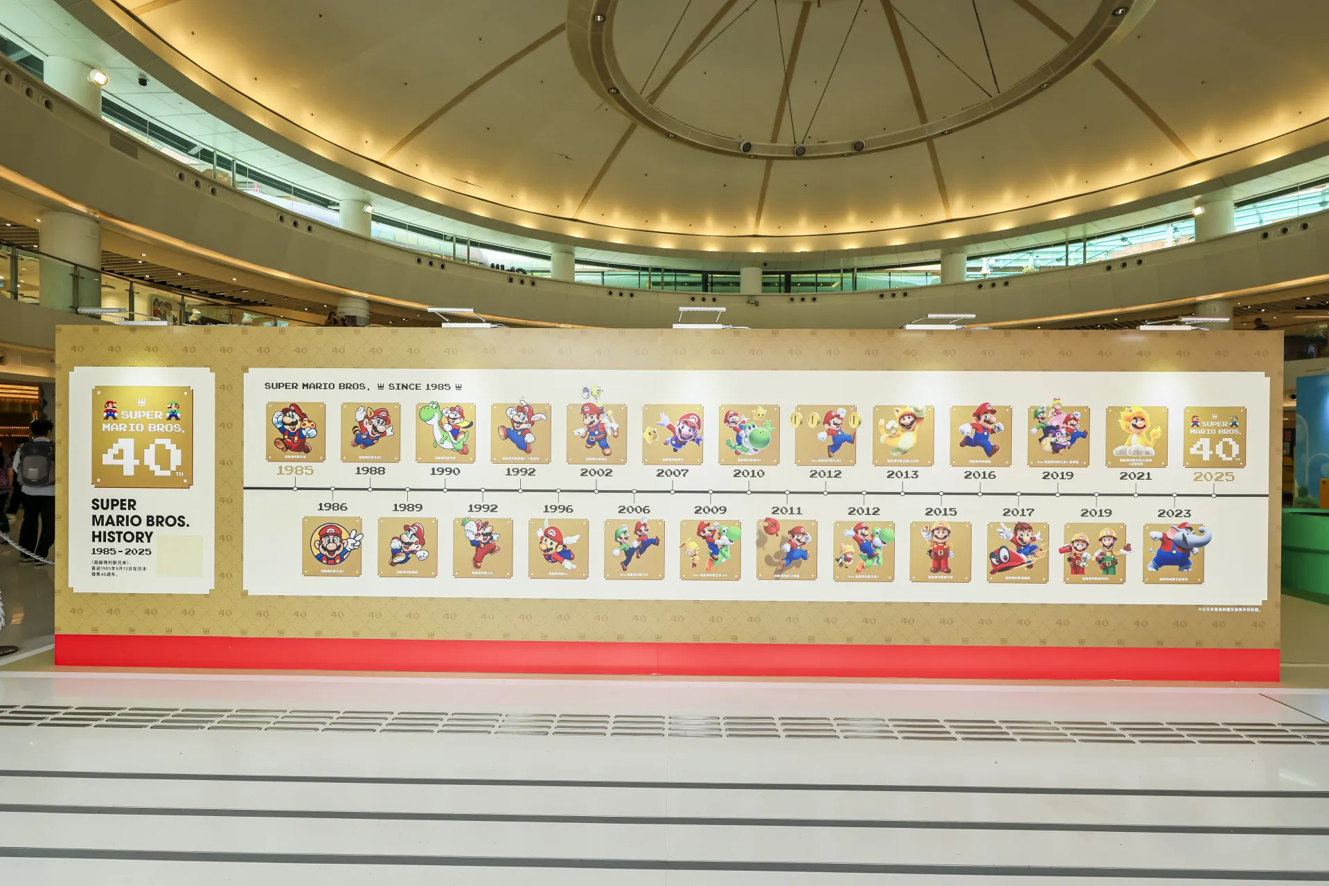 圖片來源：官方網站、U Lifestyle