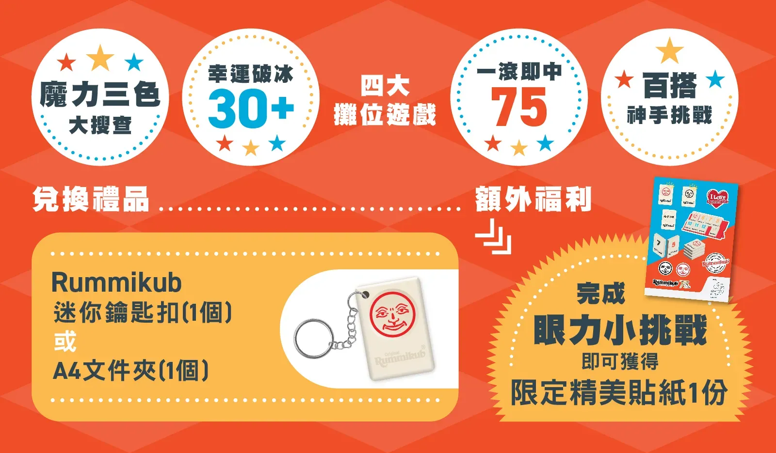 圖片來源：官方網站、U Lifestyle