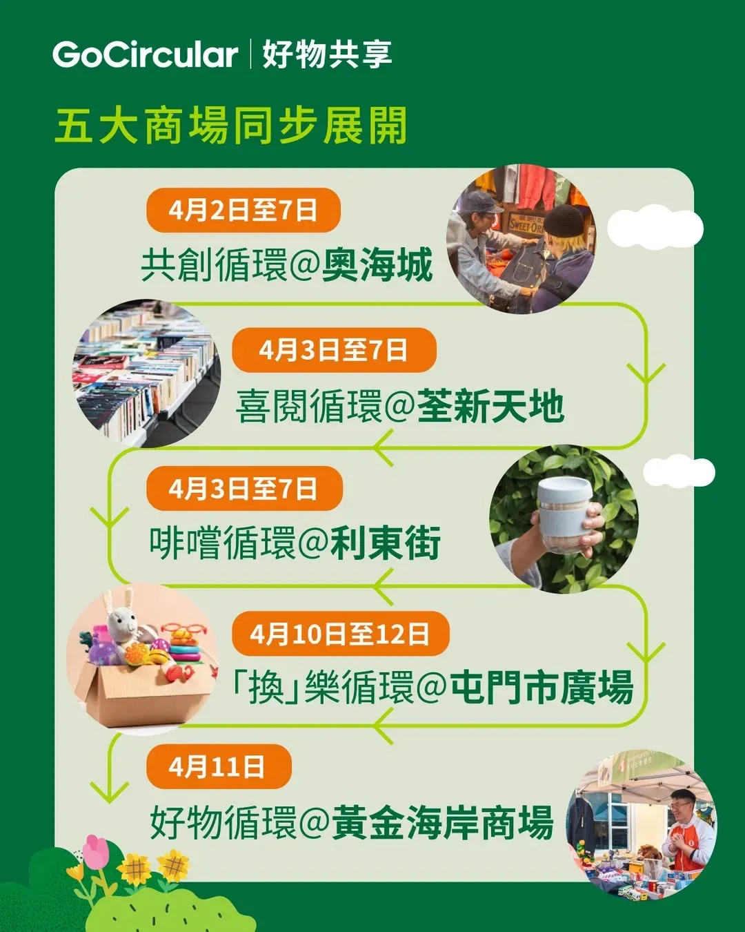 圖片來源：官方網站、U Lifestyle