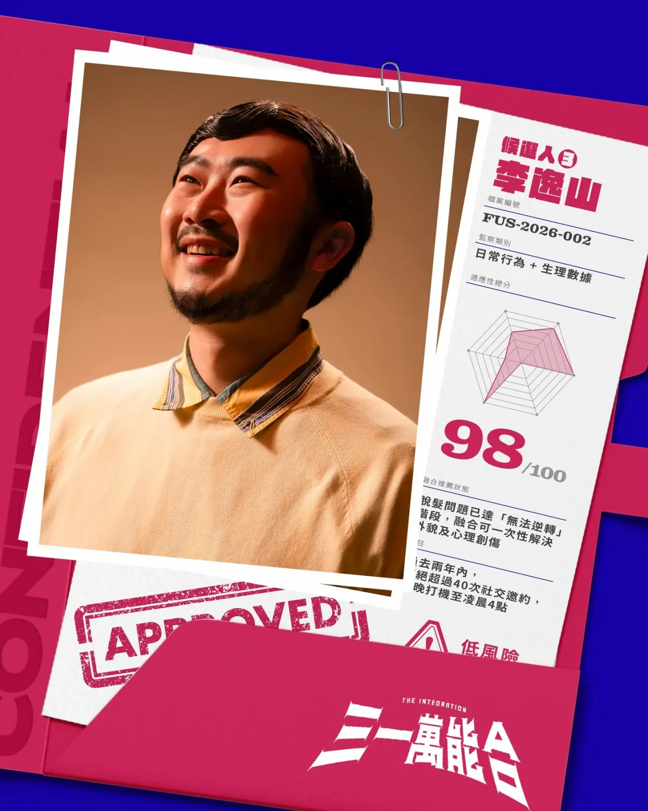 圖片來源：官方網站、U Lifestyle