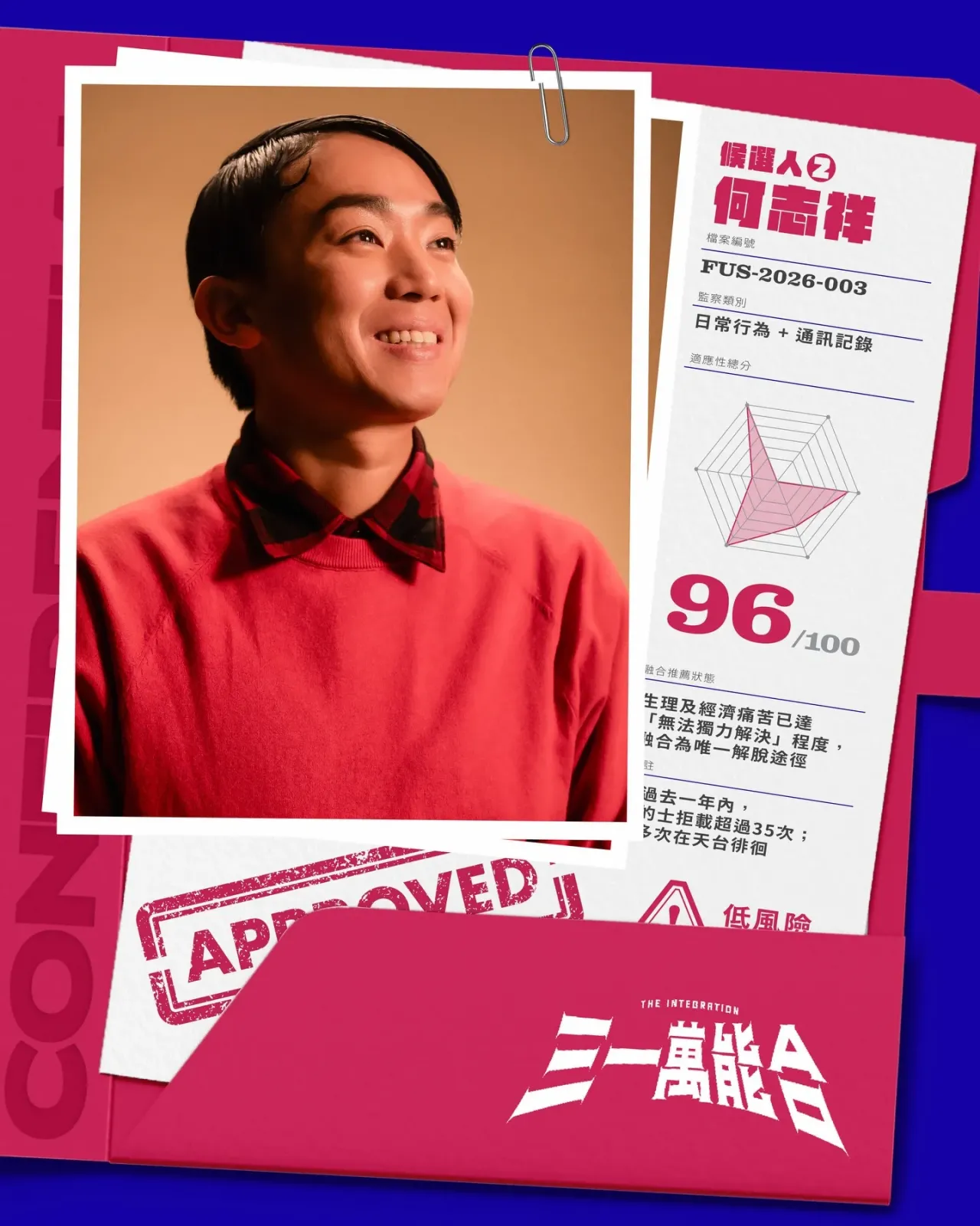 圖片來源：官方網站、U Lifestyle