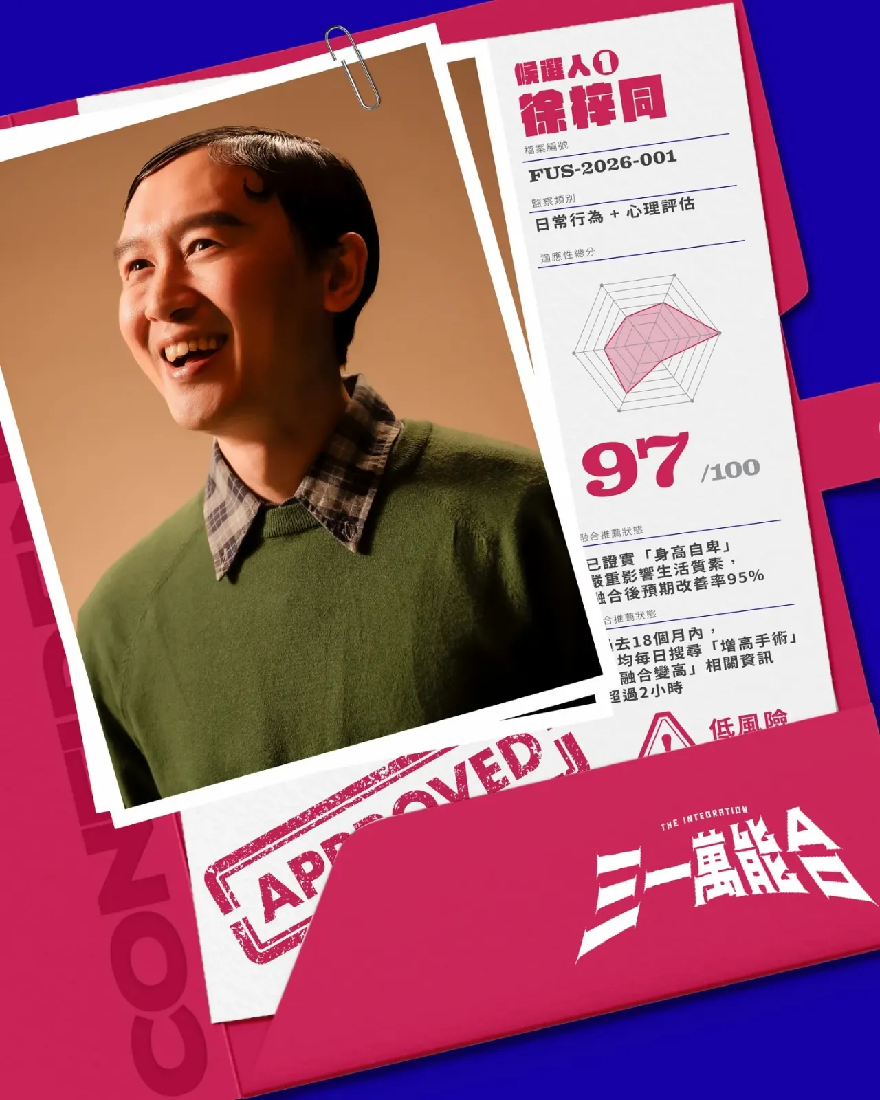 圖片來源：官方網站、U Lifestyle