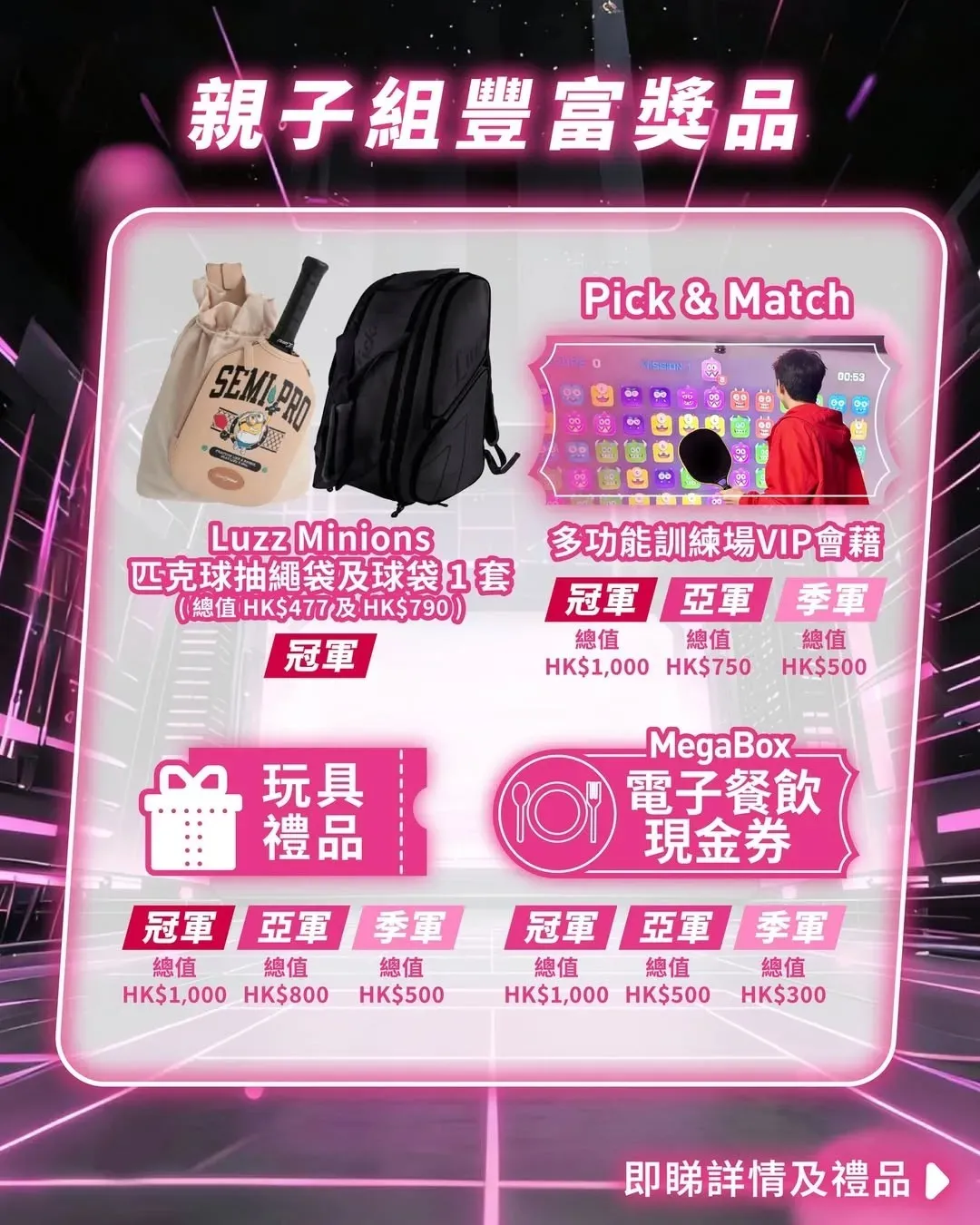 圖片來源：IG@megabox_hk