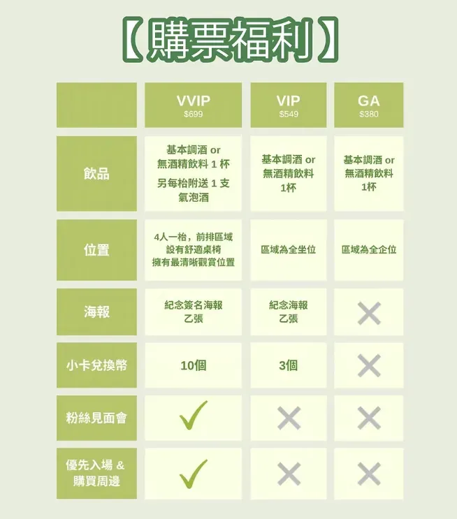 圖片來源：官方網站、U Lifestyle