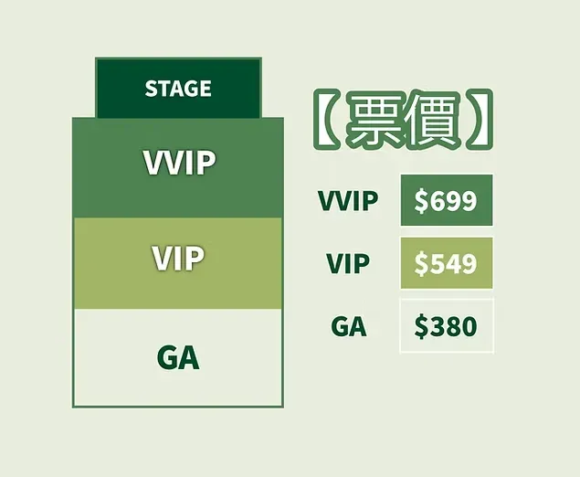 圖片來源：官方網站、U Lifestyle