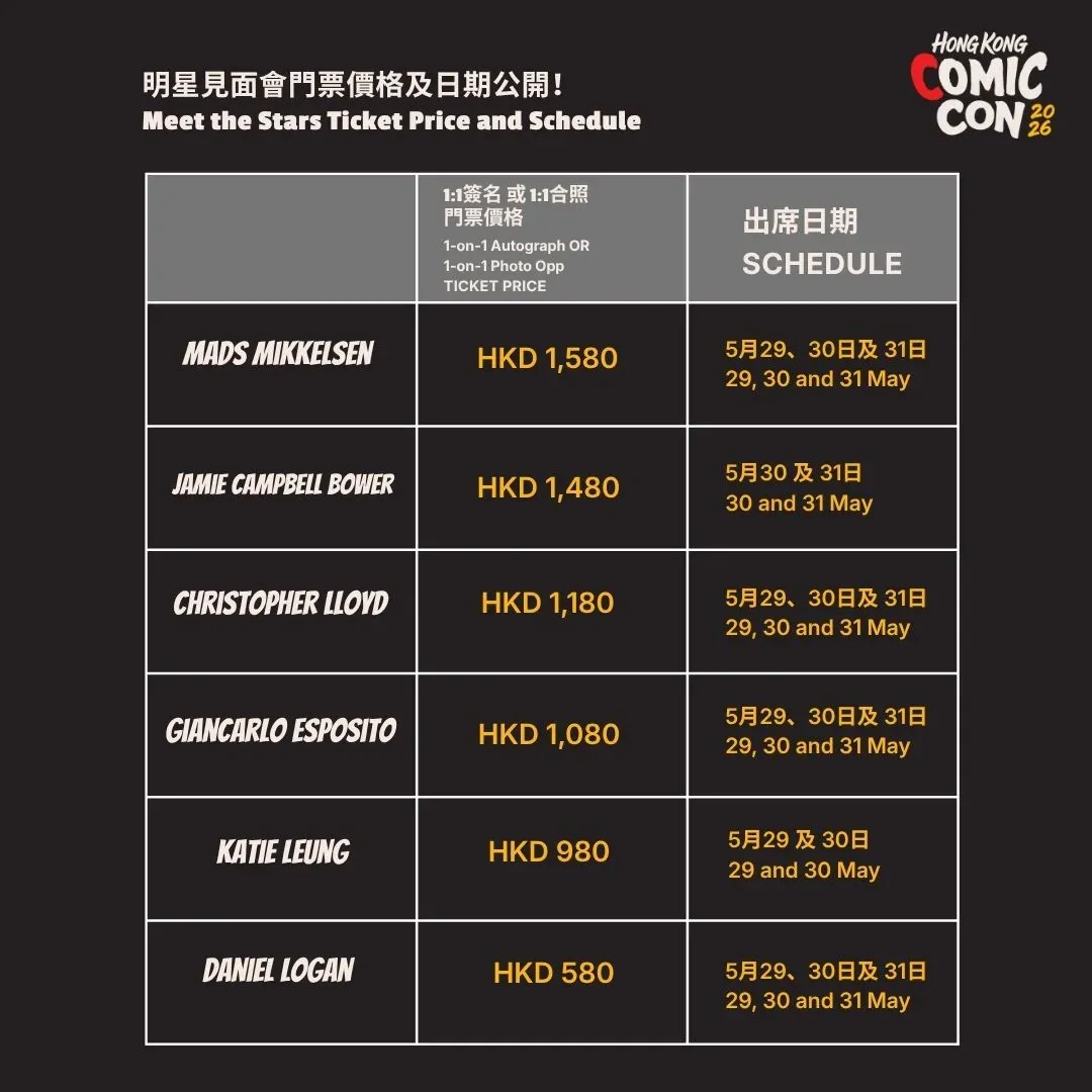 圖片來源：官方網站、U Lifestyle