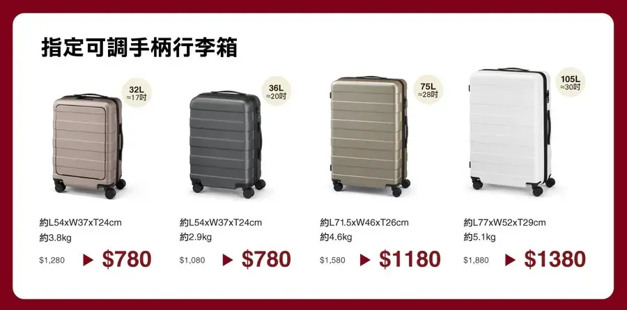 圖片來源：官方網站、U Lifestyle