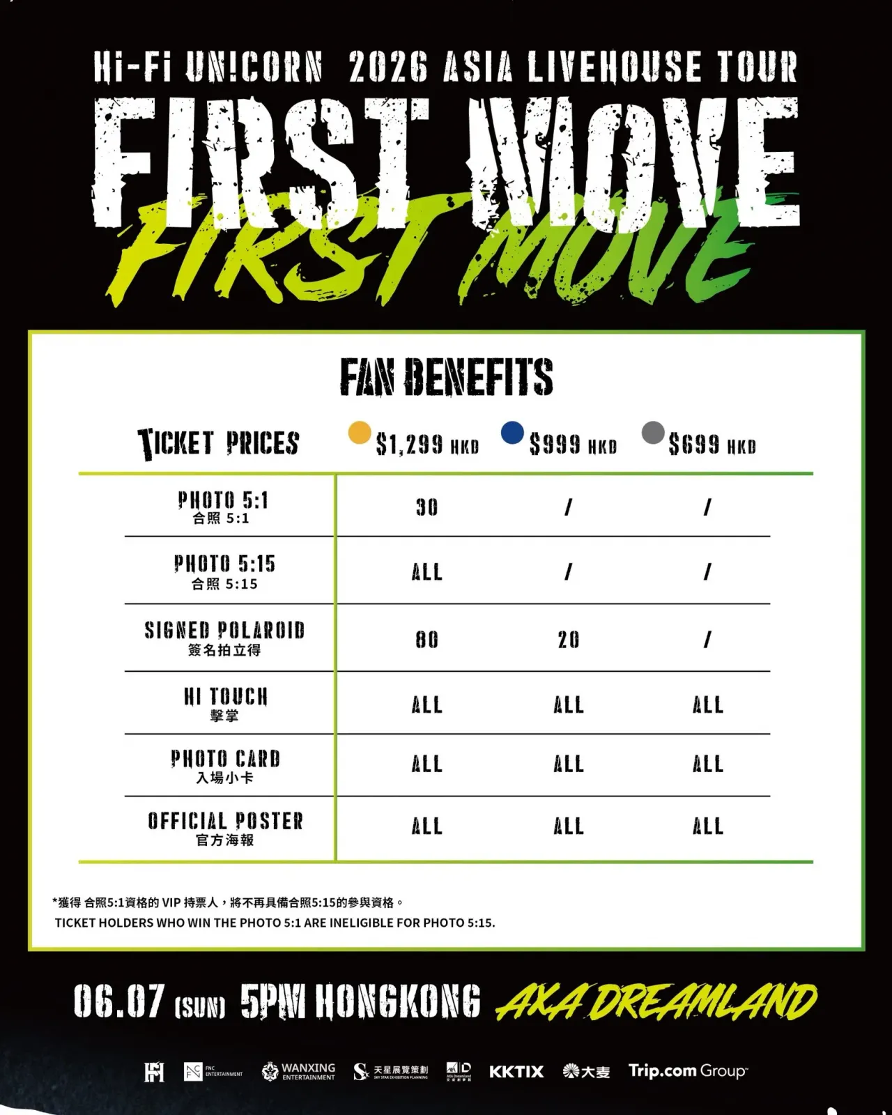 圖片來源：官方網站、U Lifestyle