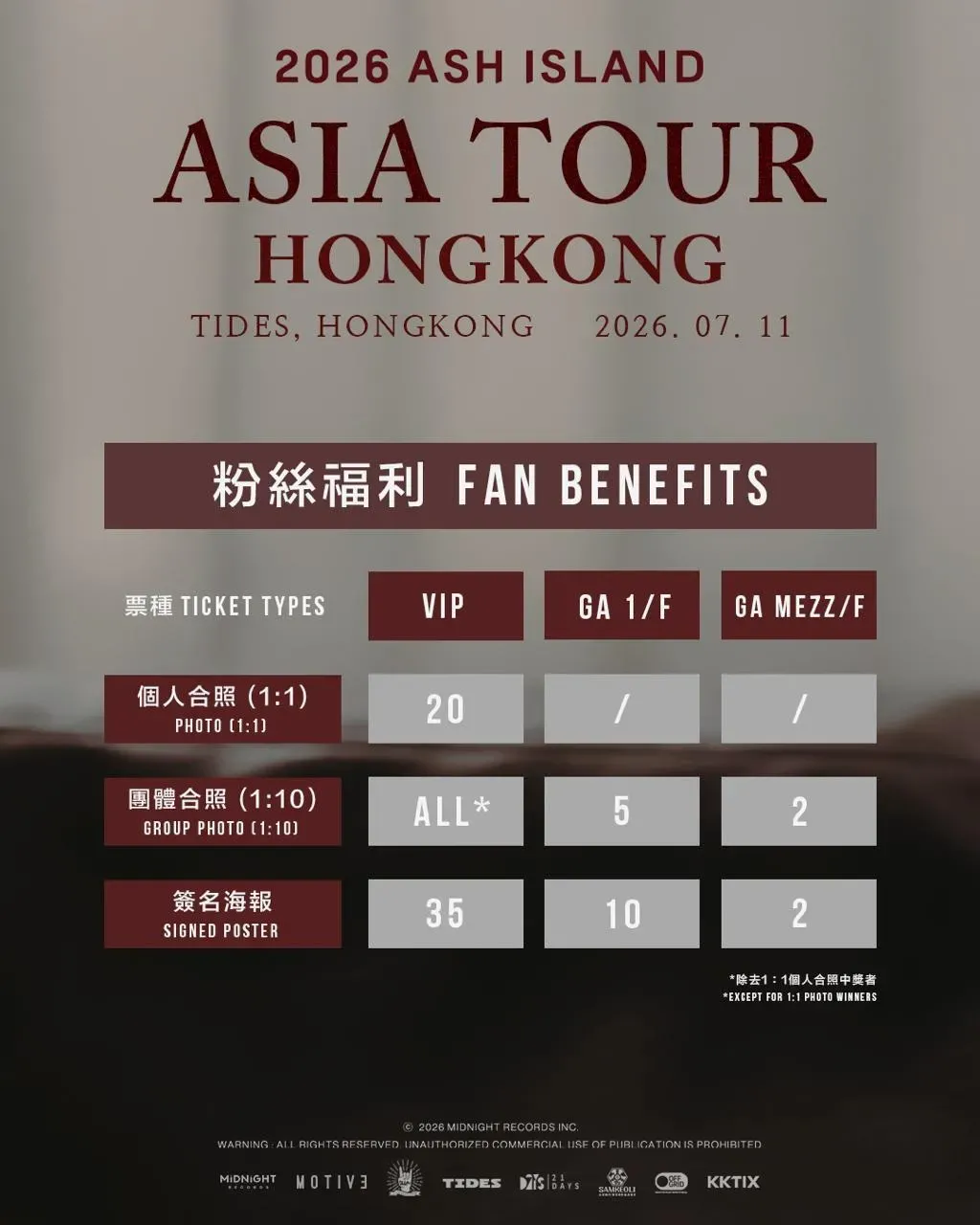 圖片來源：官方網站、U Lifestyle