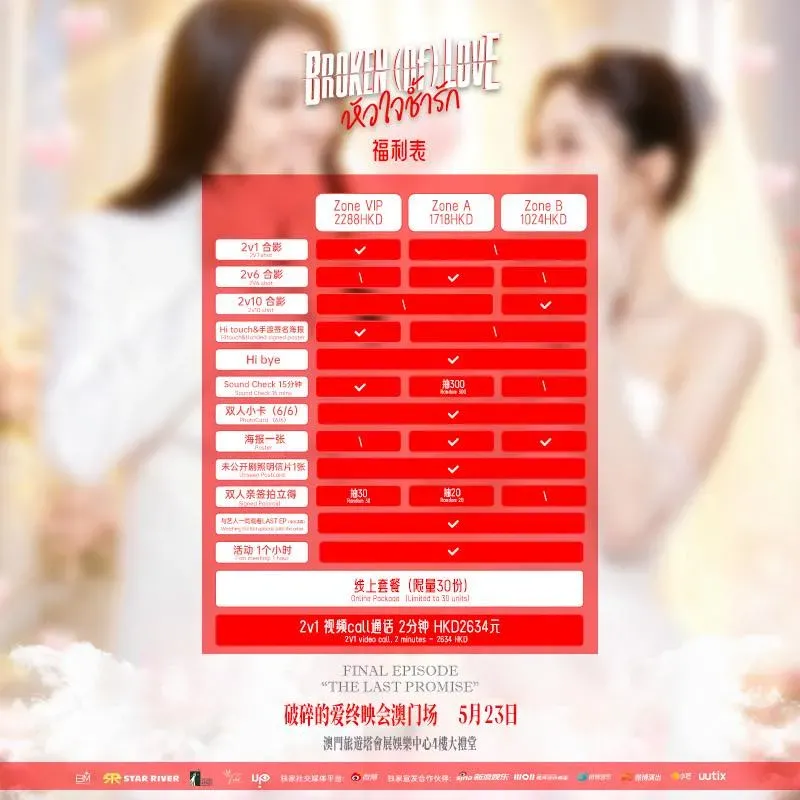 圖片來源：官方網站、U Lifestyle