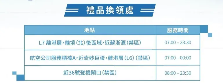 圖片來源：官方網站、U Lifestyle