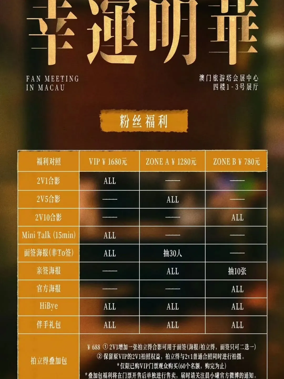 圖片來源：官方網站、U Lifestyle