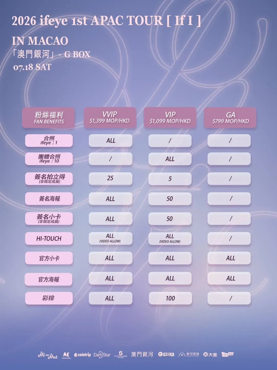 圖片來源：官方網站、U Lifestyle