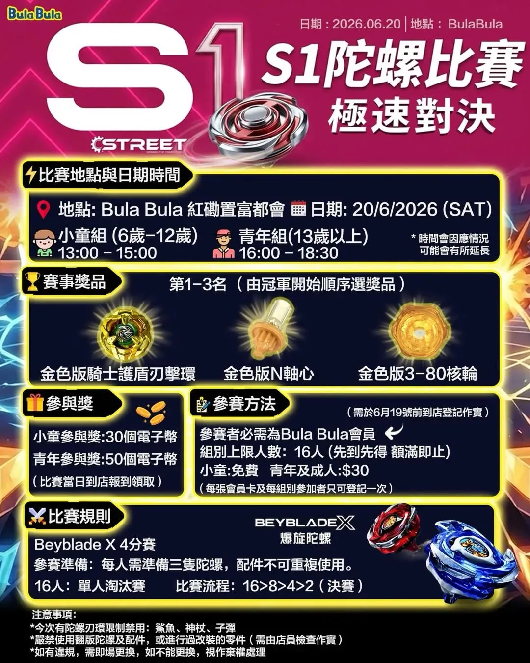 S1 陀螺大賽