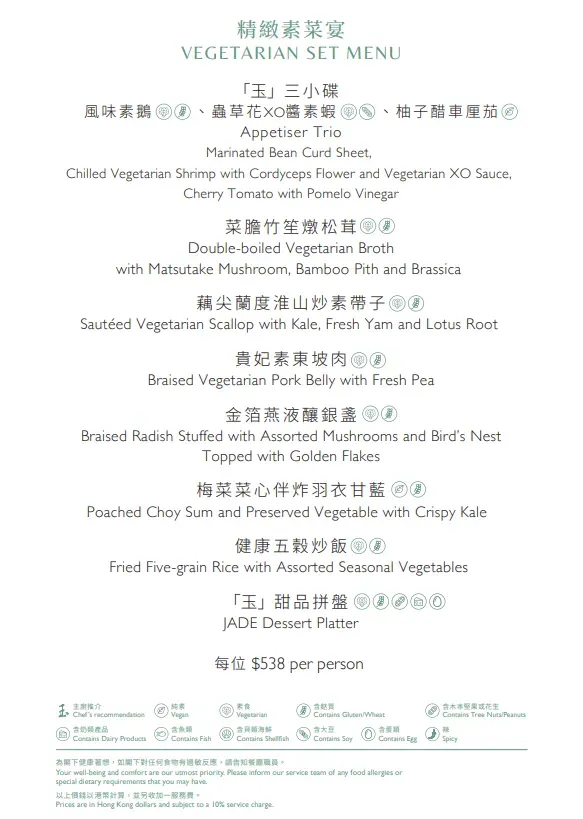 圖片來源：官方網站、U Lifestyle