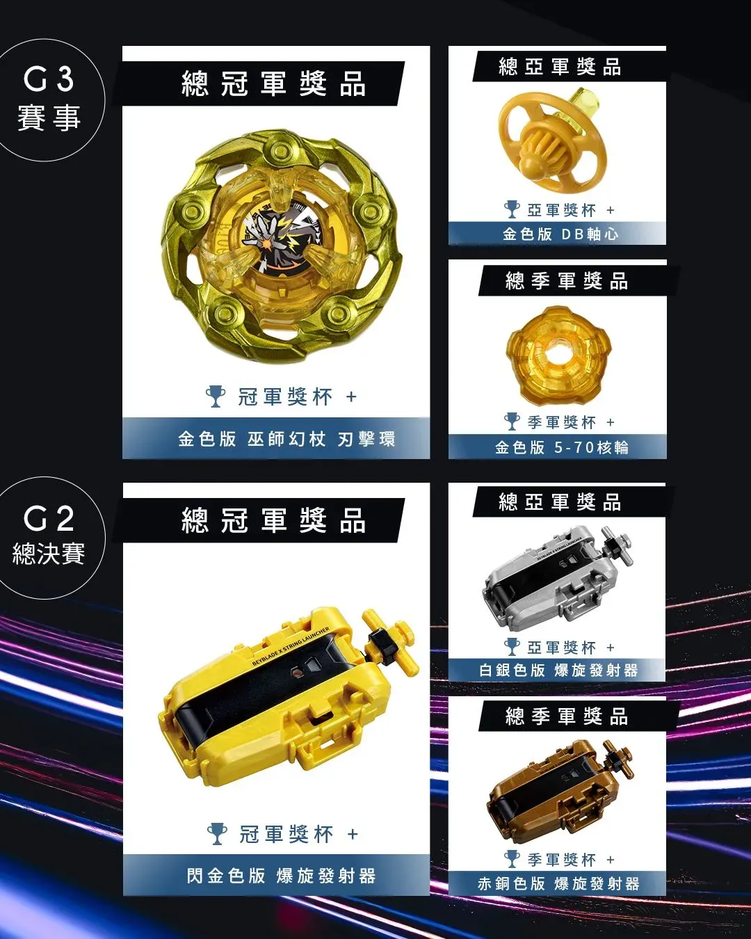 圖片來源：官方網站、U Lifestyle