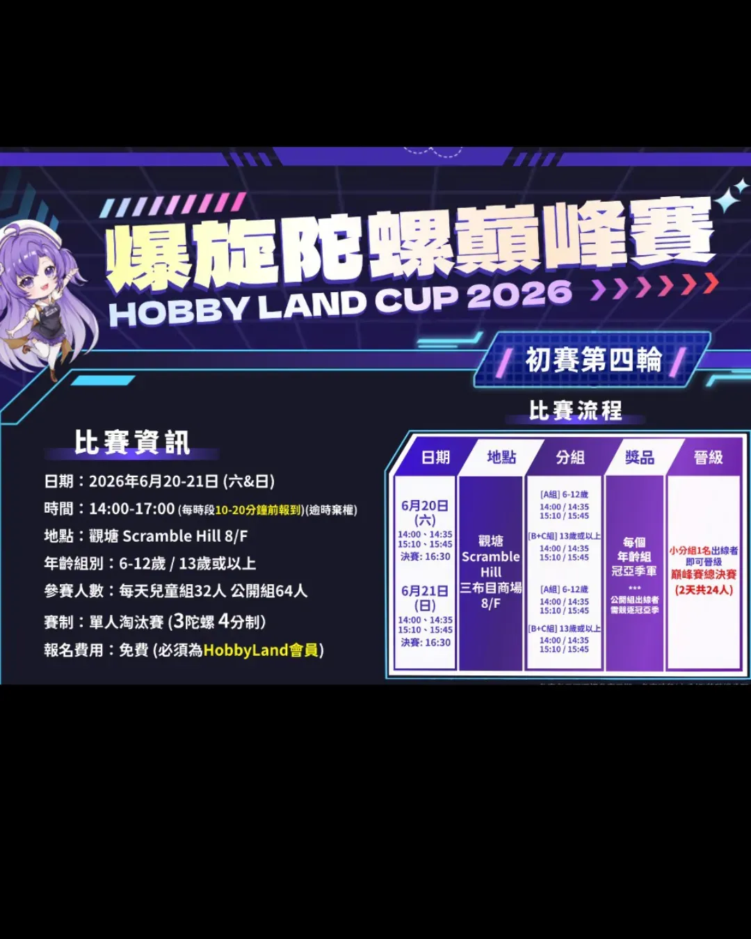 爆旋陀螺巔峰賽 - Hobbyland盃【初賽第四輪】