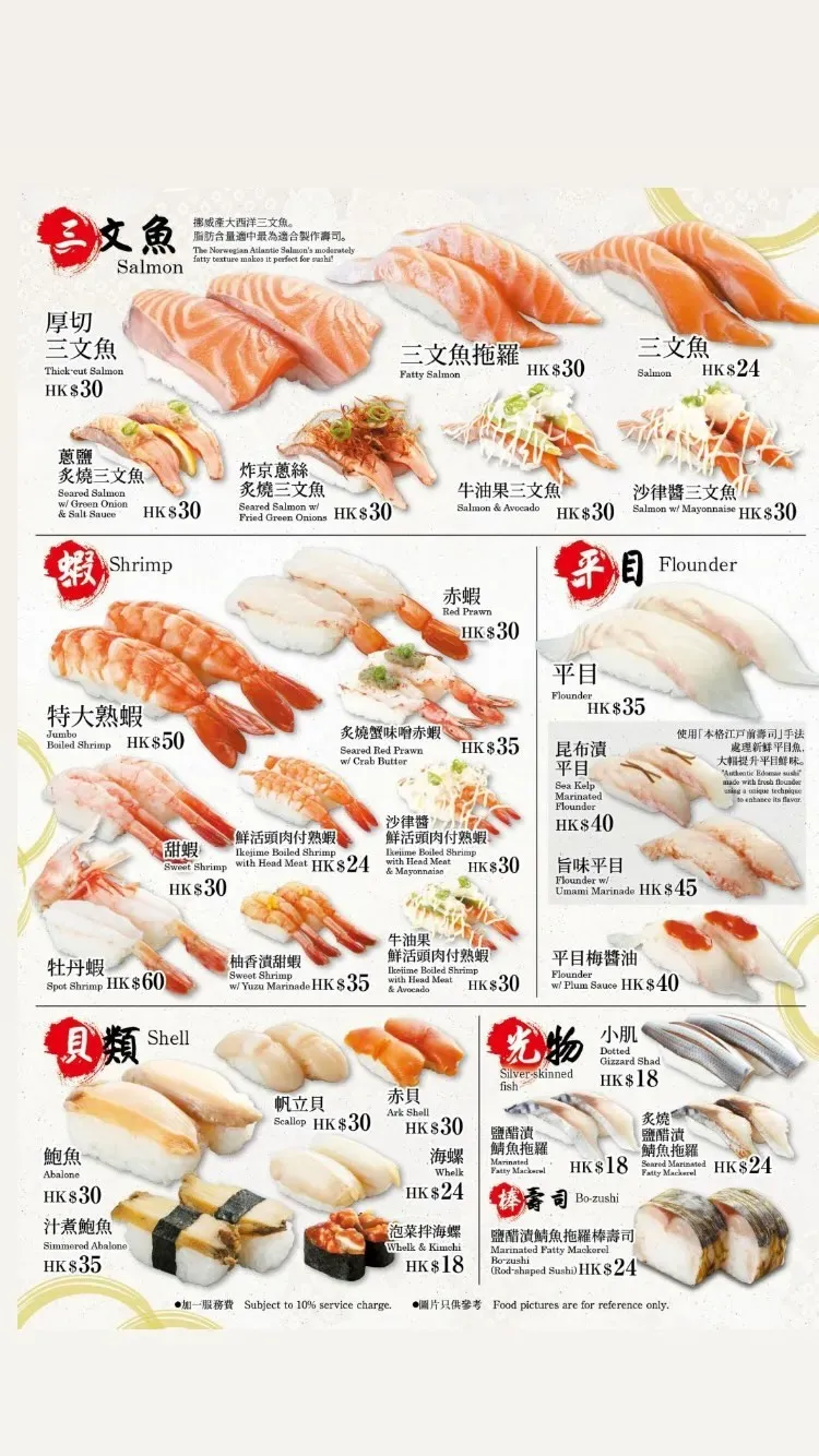 圖片來源：官方網站、U Lifestyle