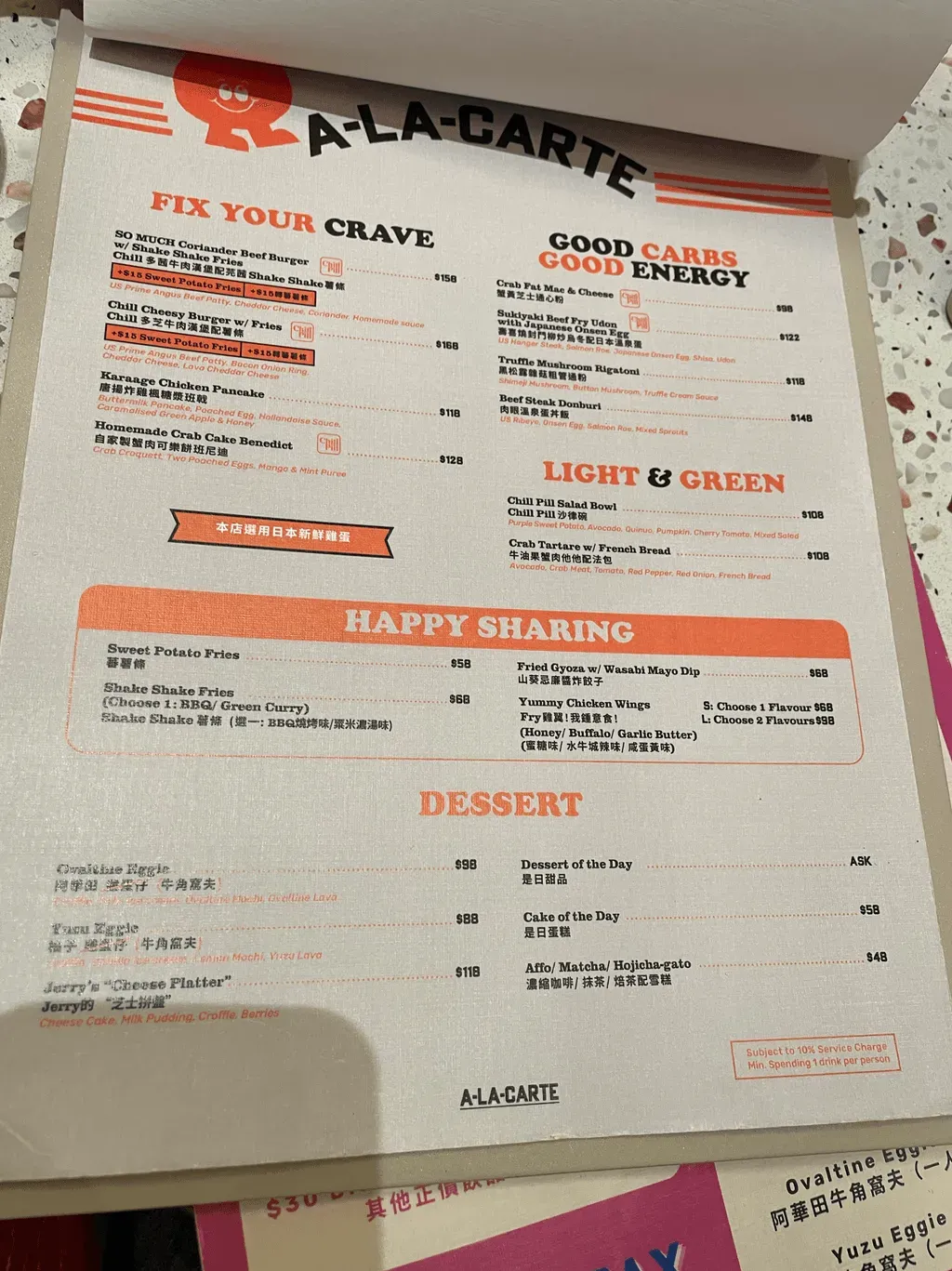 圖片來源：U Community
