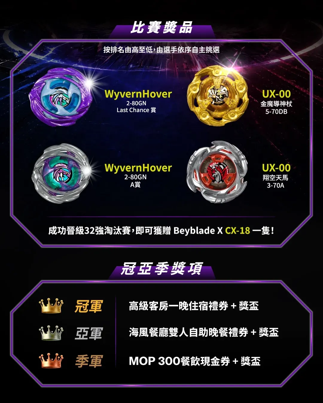 圖片來源：官方網站、U Lifestyle