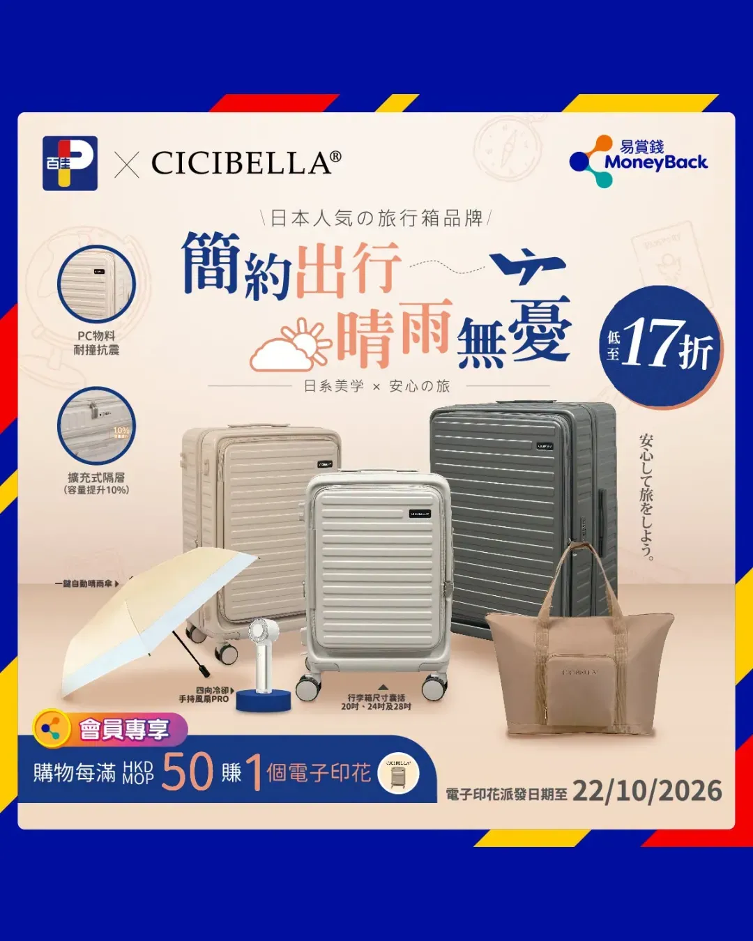 百佳超市x CICIBELLA行李箱 (易賞錢印花換購)