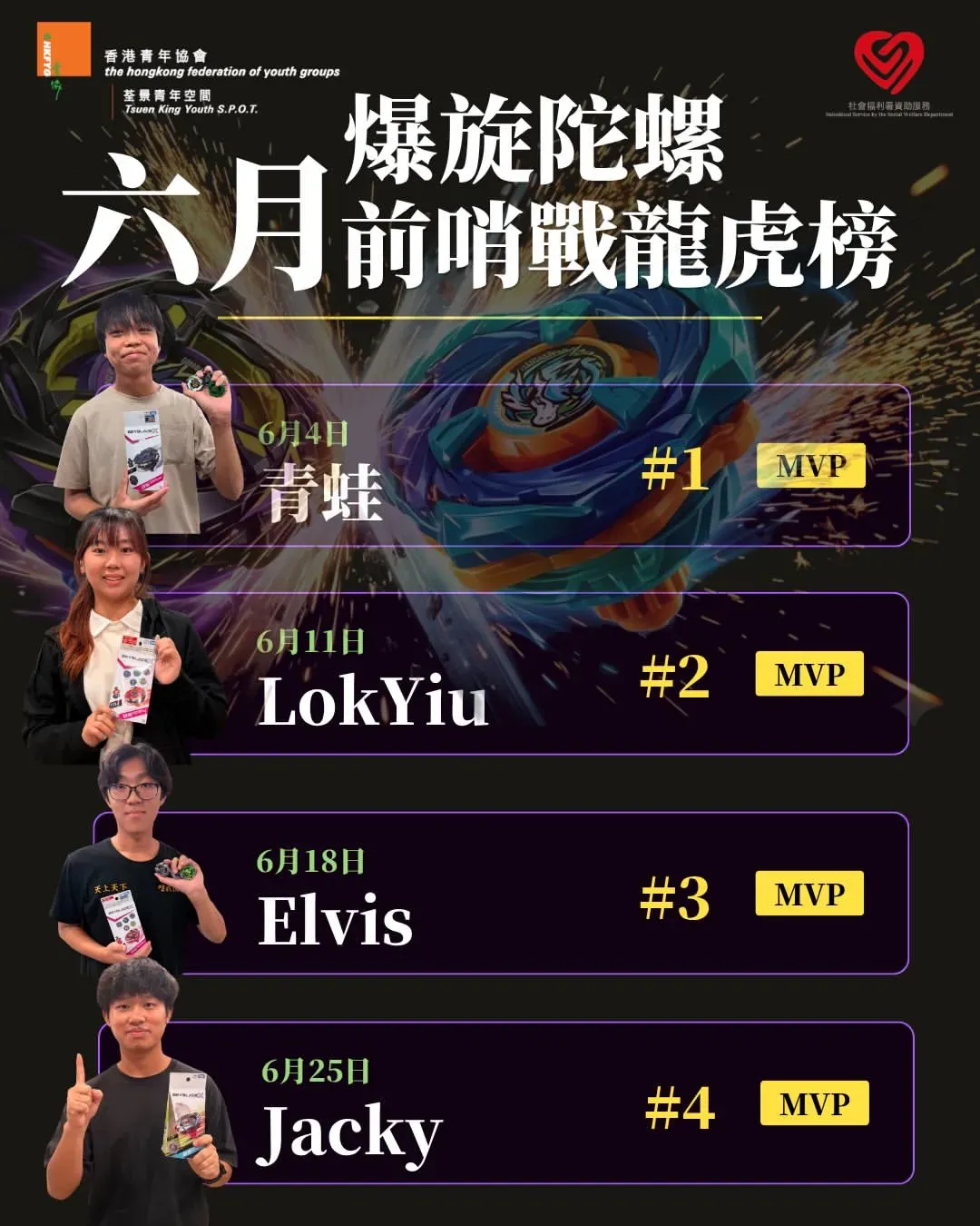圖片來源：官方網站、U Lifestyle