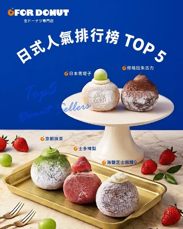圖片來源：官方網站、U Lifestyle
