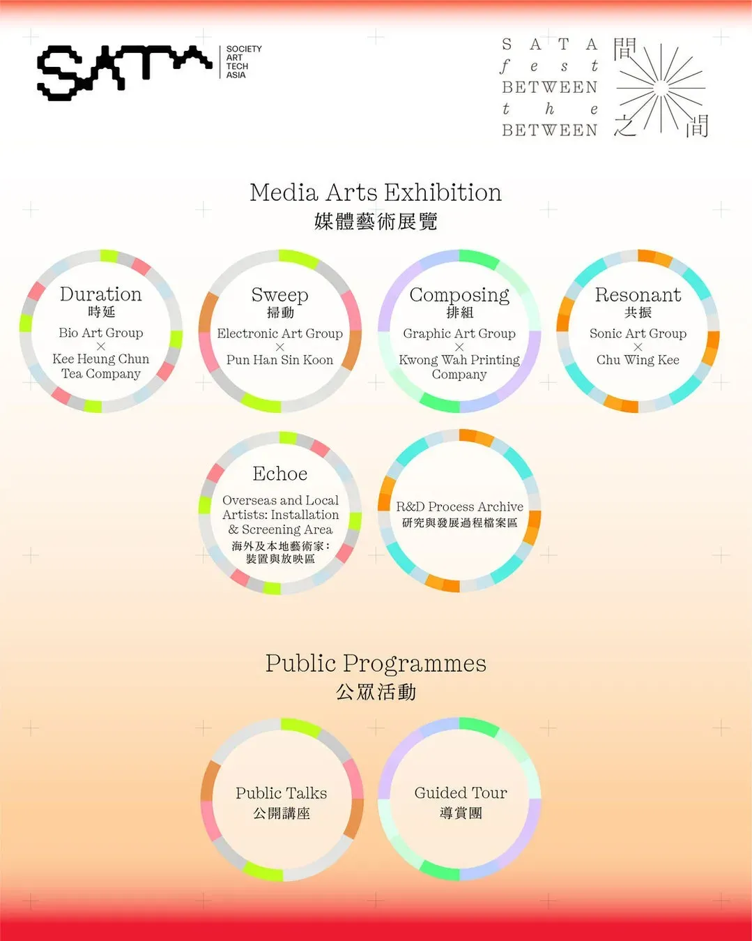 media 5