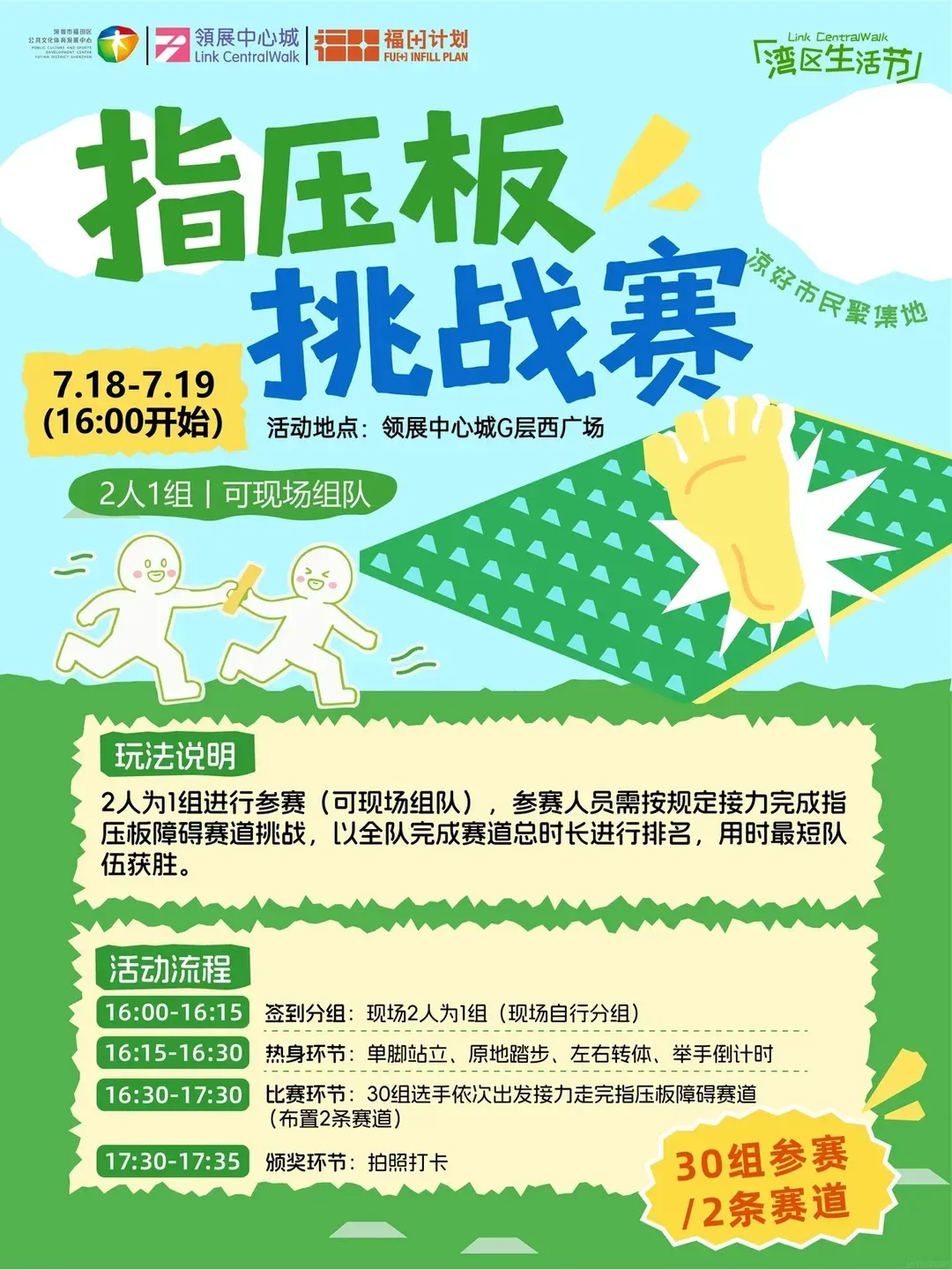 圖片來源：官方網站、U Lifestyle